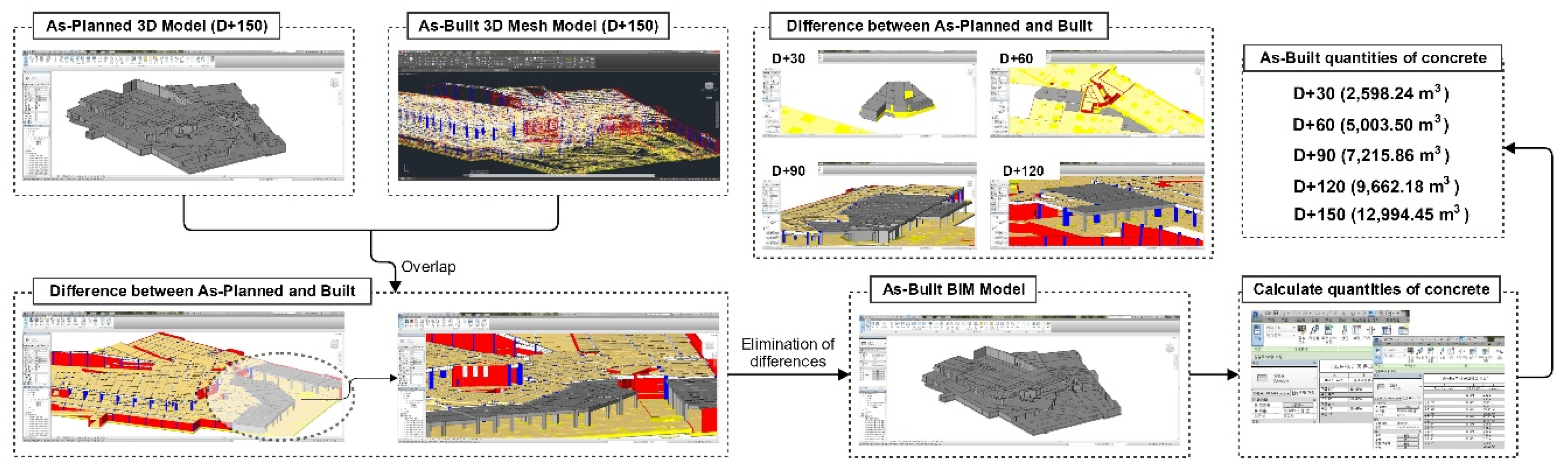 Remotesensing 12 01457 g008 Remotesensing 12 01457 g008