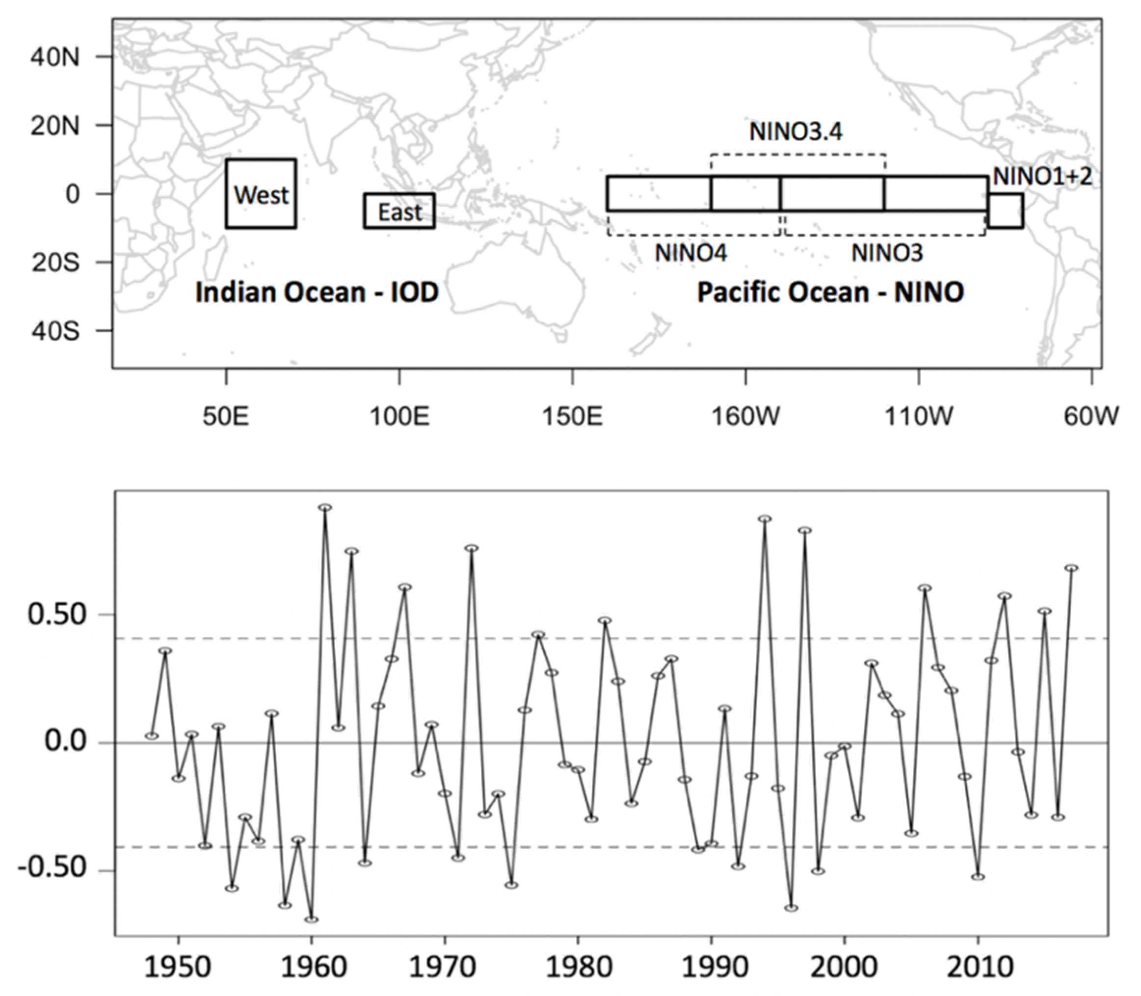 Remotesensing 12 01458 g002