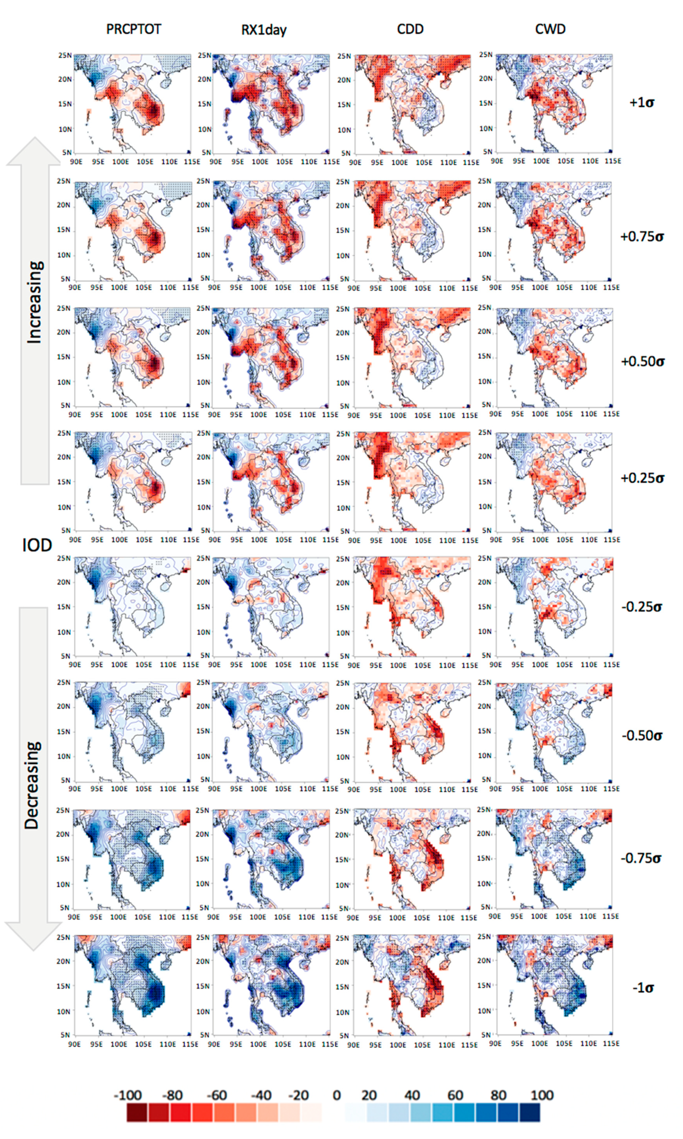 Remotesensing 12 01458 g011