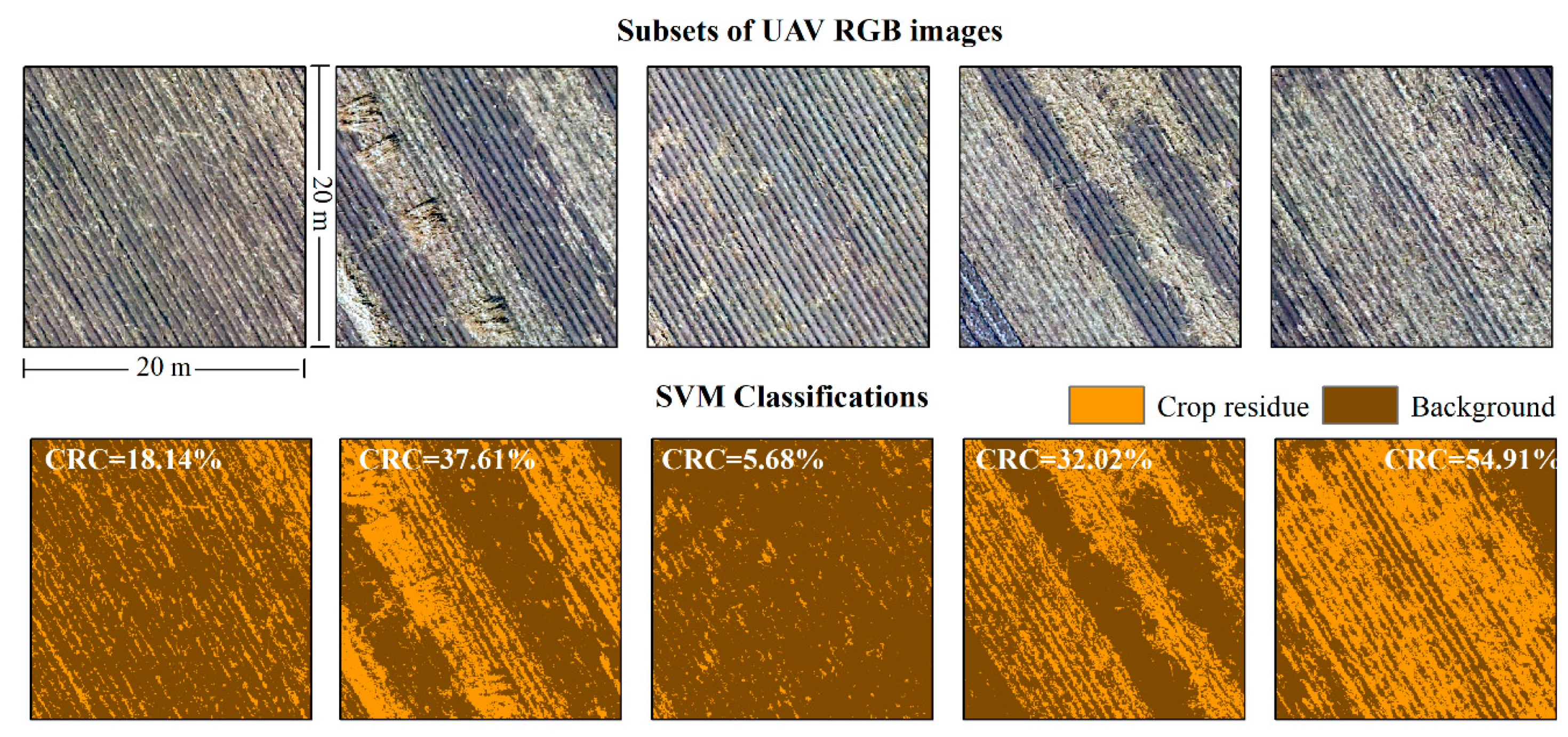 Remotesensing 12 01470 g003