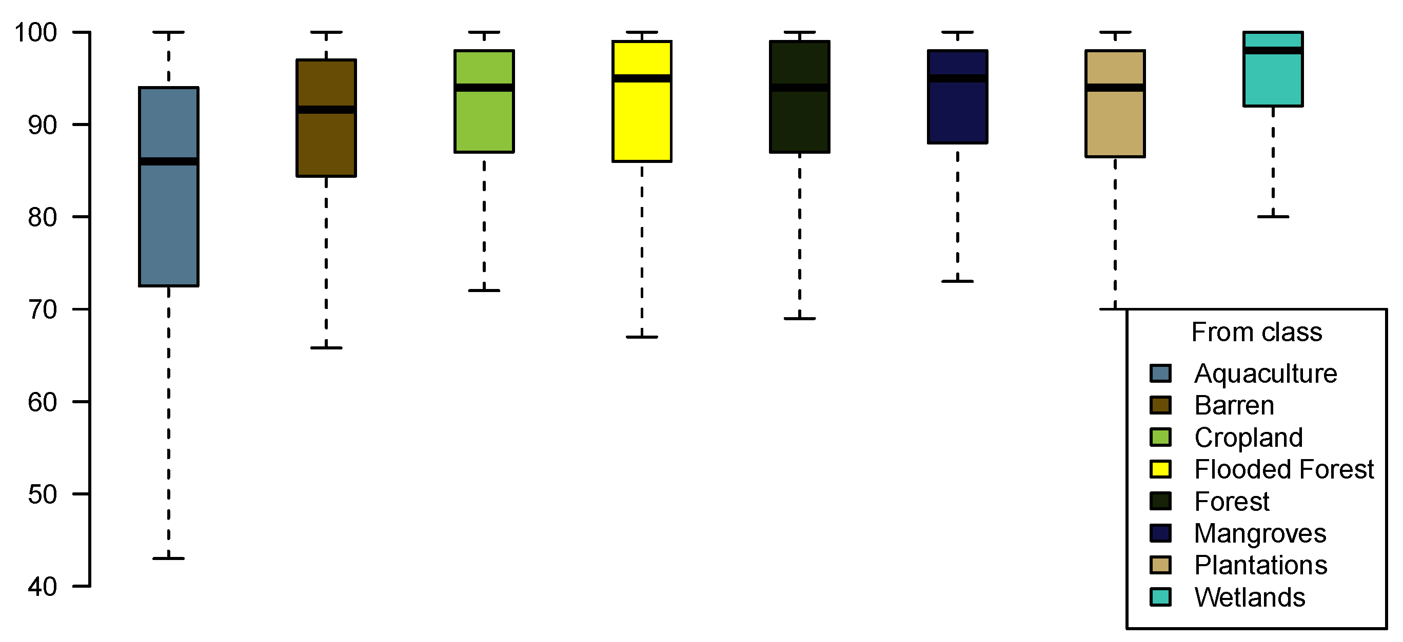 Remotesensing 12 01472 g004