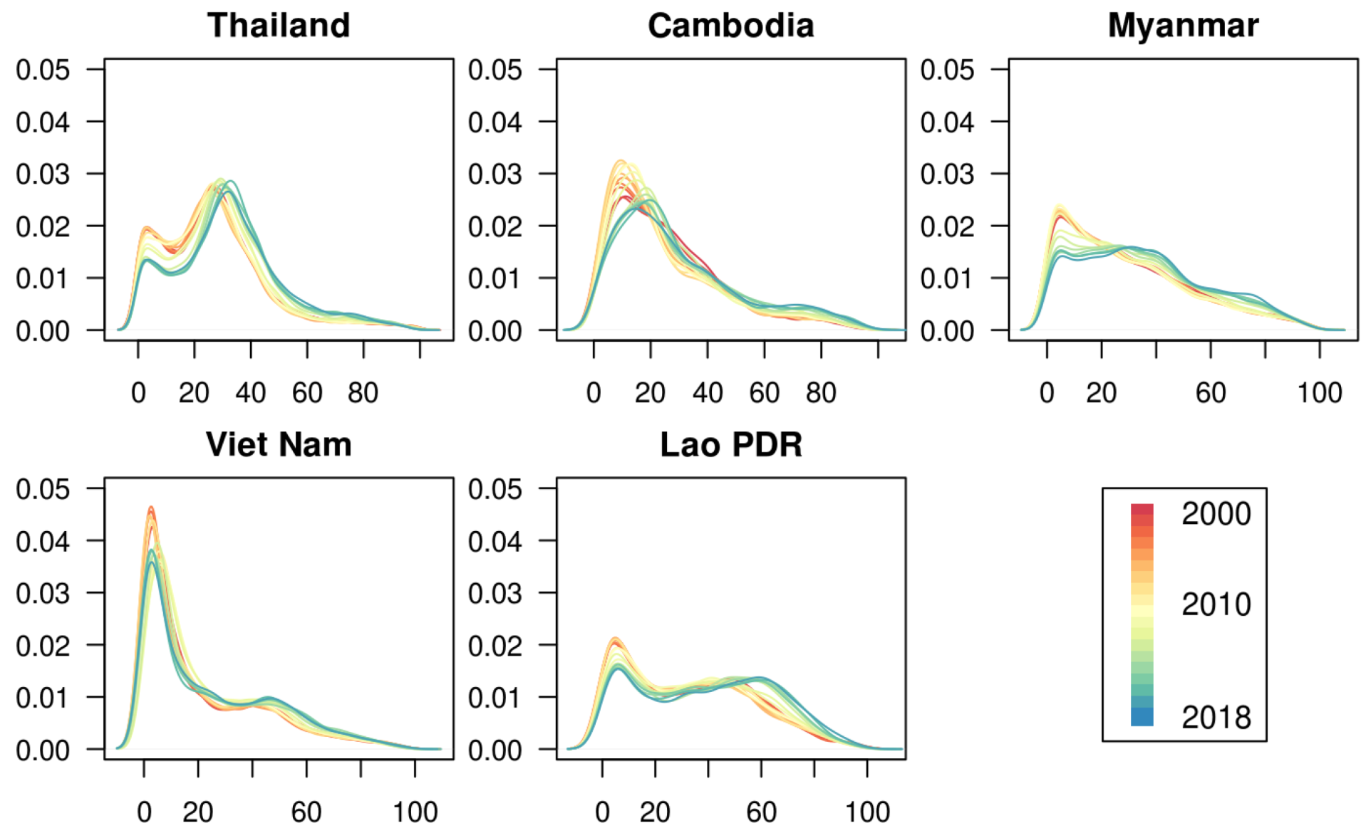 Remotesensing 12 01472 g008