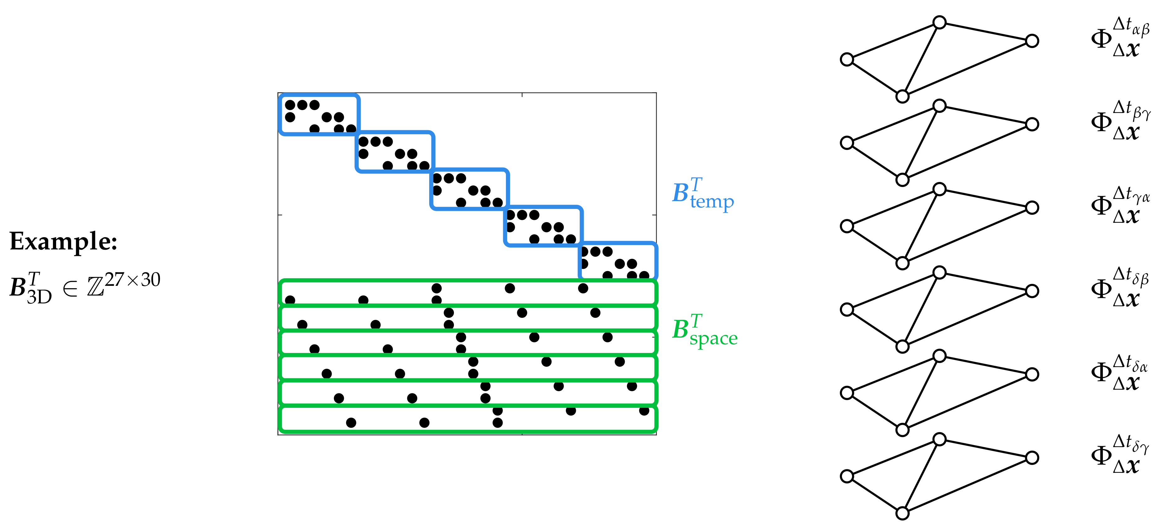 Remotesensing 12 01473 g003 Remotesensing 12 01473 g003