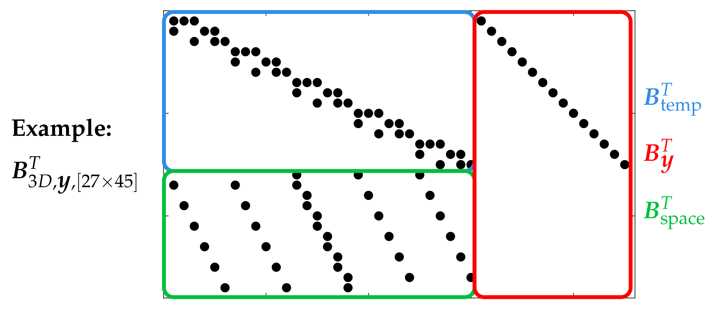 Remotesensing 12 01473 g004 Remotesensing 12 01473 g004