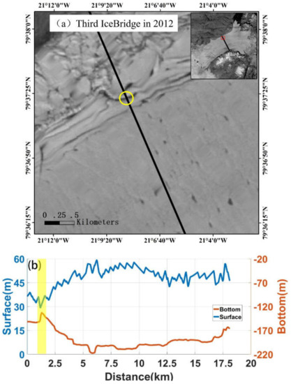 Remotesensing 12 01474 g0a2