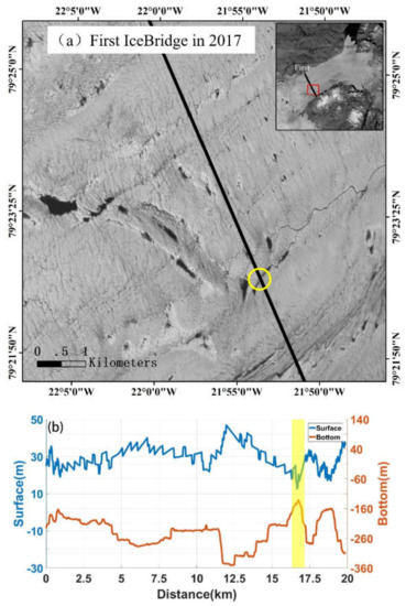 Remotesensing 12 01474 g0a3