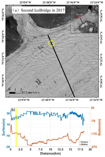Remotesensing 12 01474 g0a4