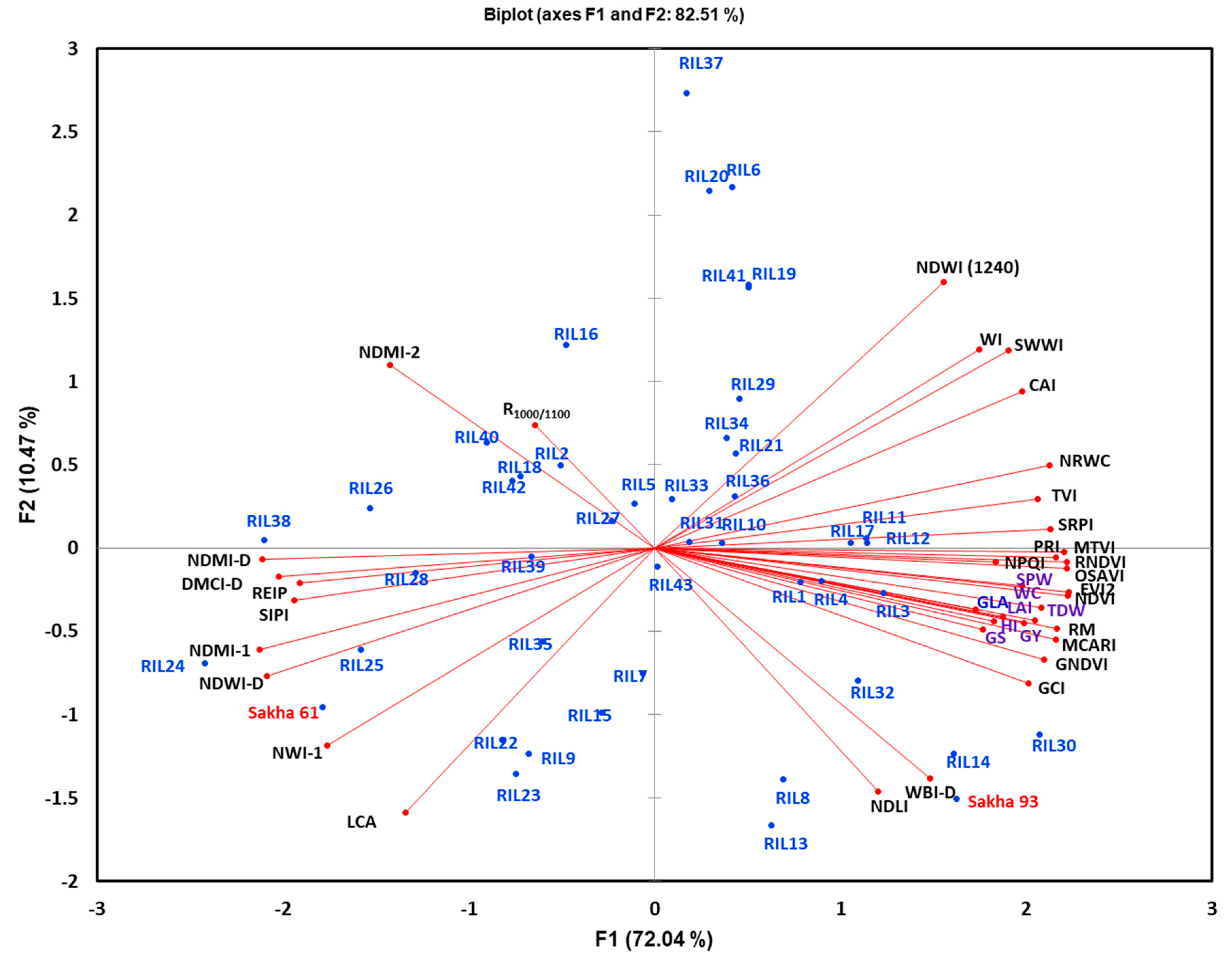 Remotesensing 12 01480 g002