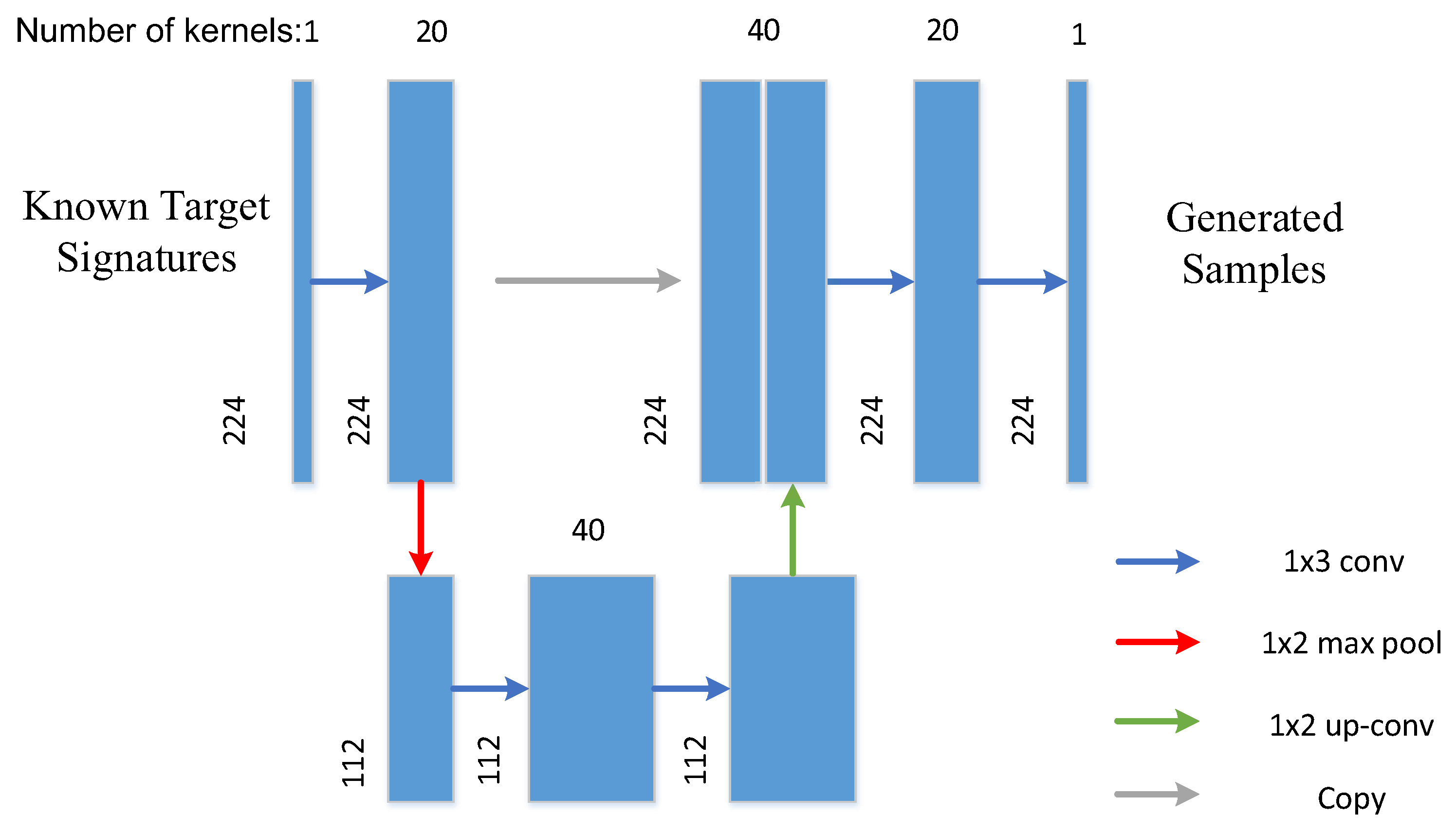 Remotesensing 12 01489 g002