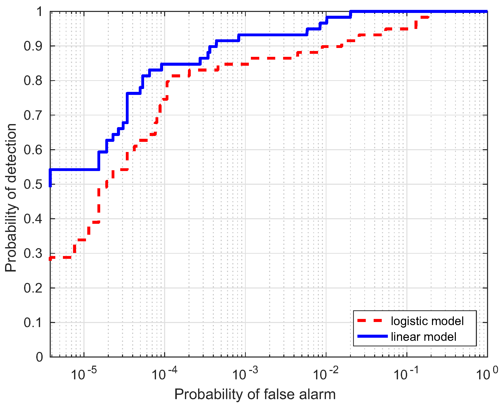 Remotesensing 12 01489 g010