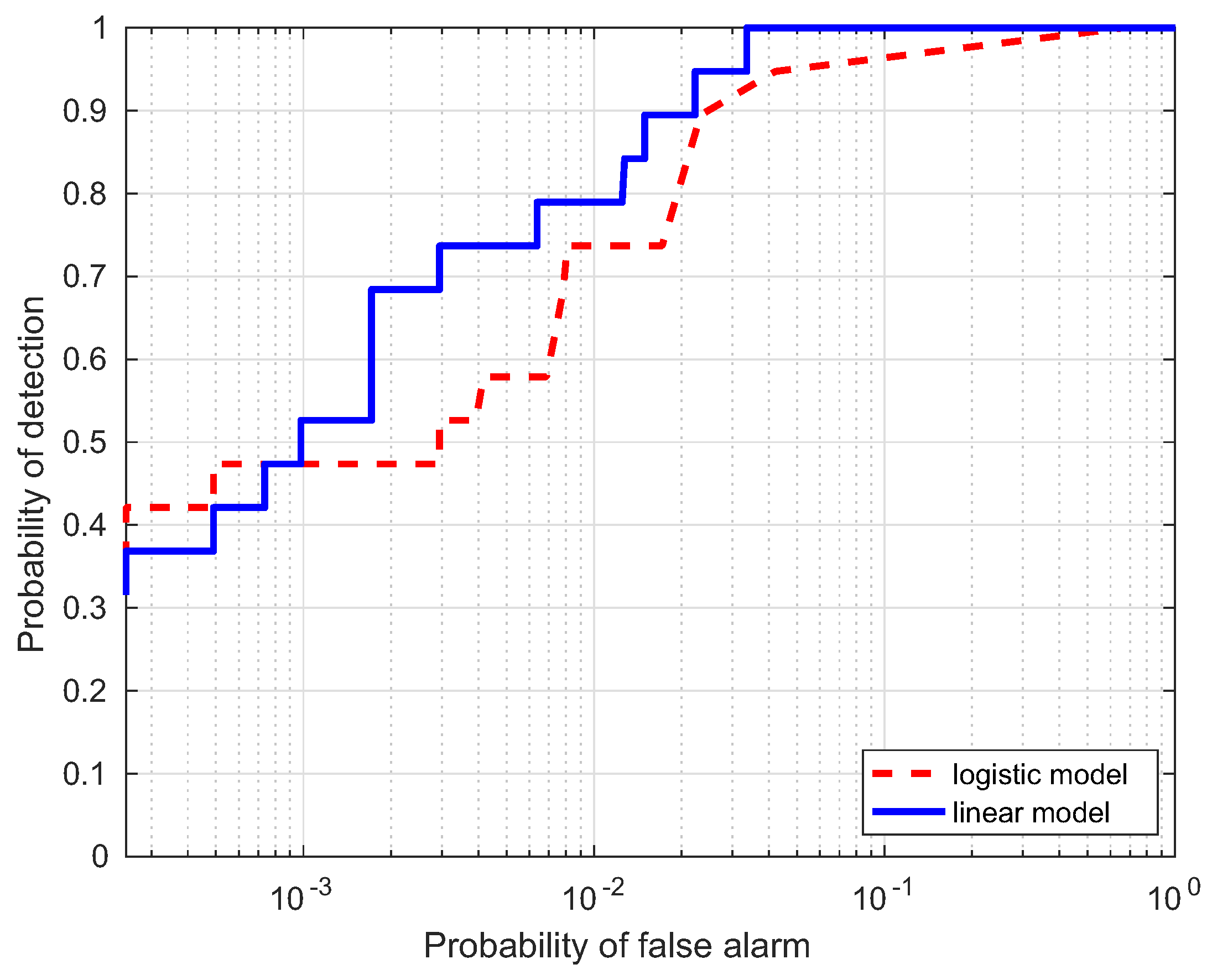 Remotesensing 12 01489 g012