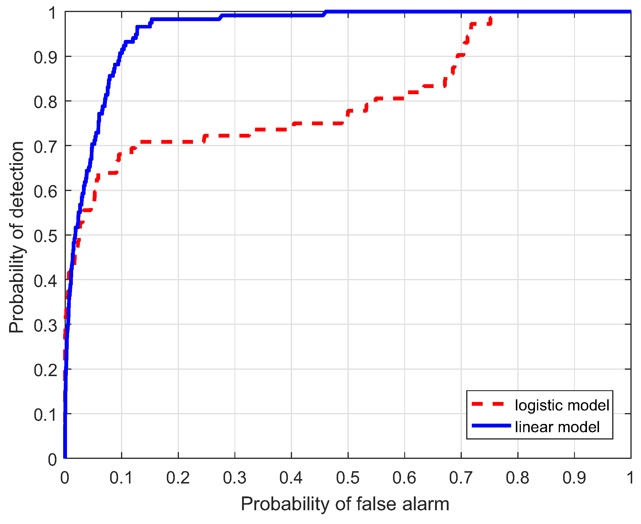 Remotesensing 12 01489 g013