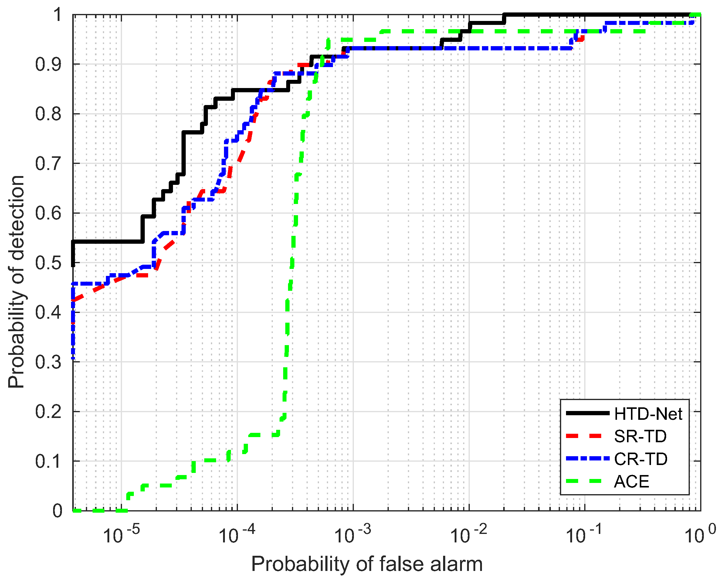 Remotesensing 12 01489 g014
