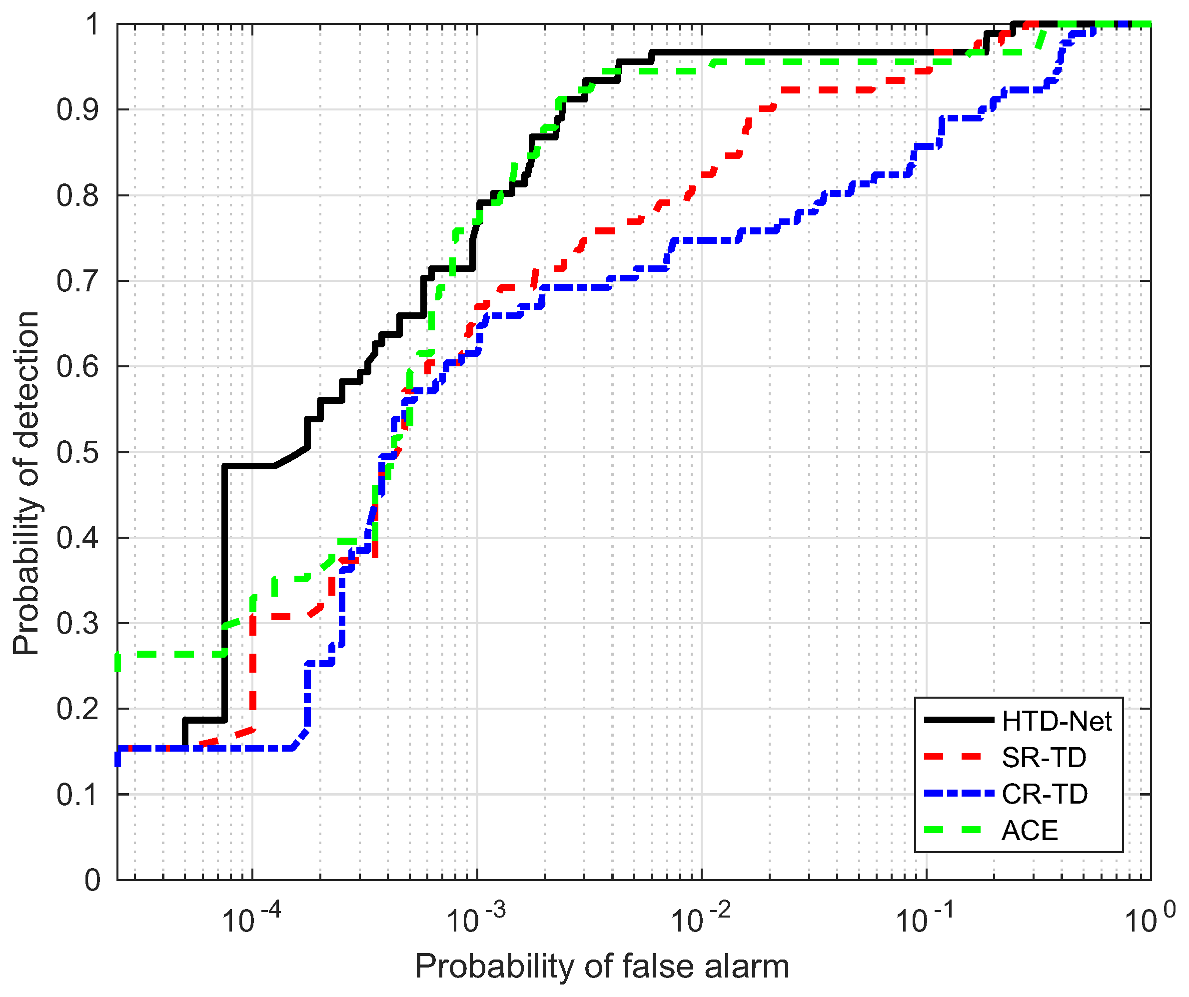 Remotesensing 12 01489 g015
