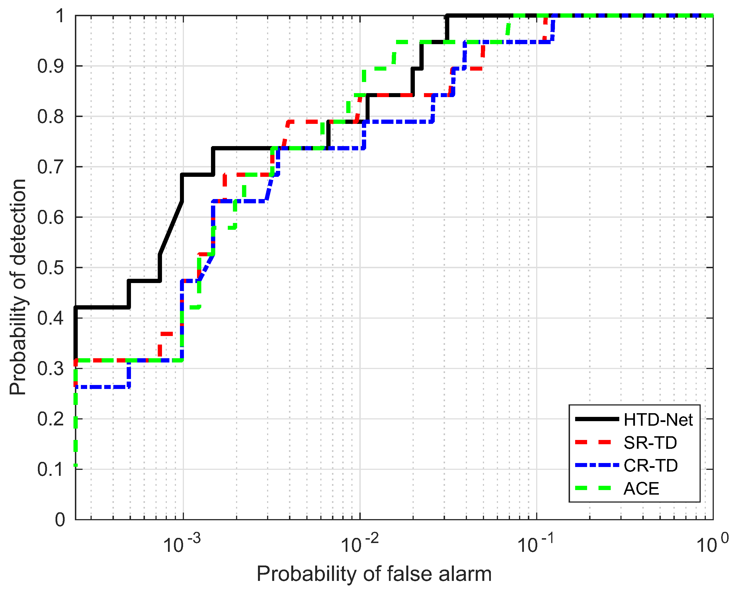 Remotesensing 12 01489 g016