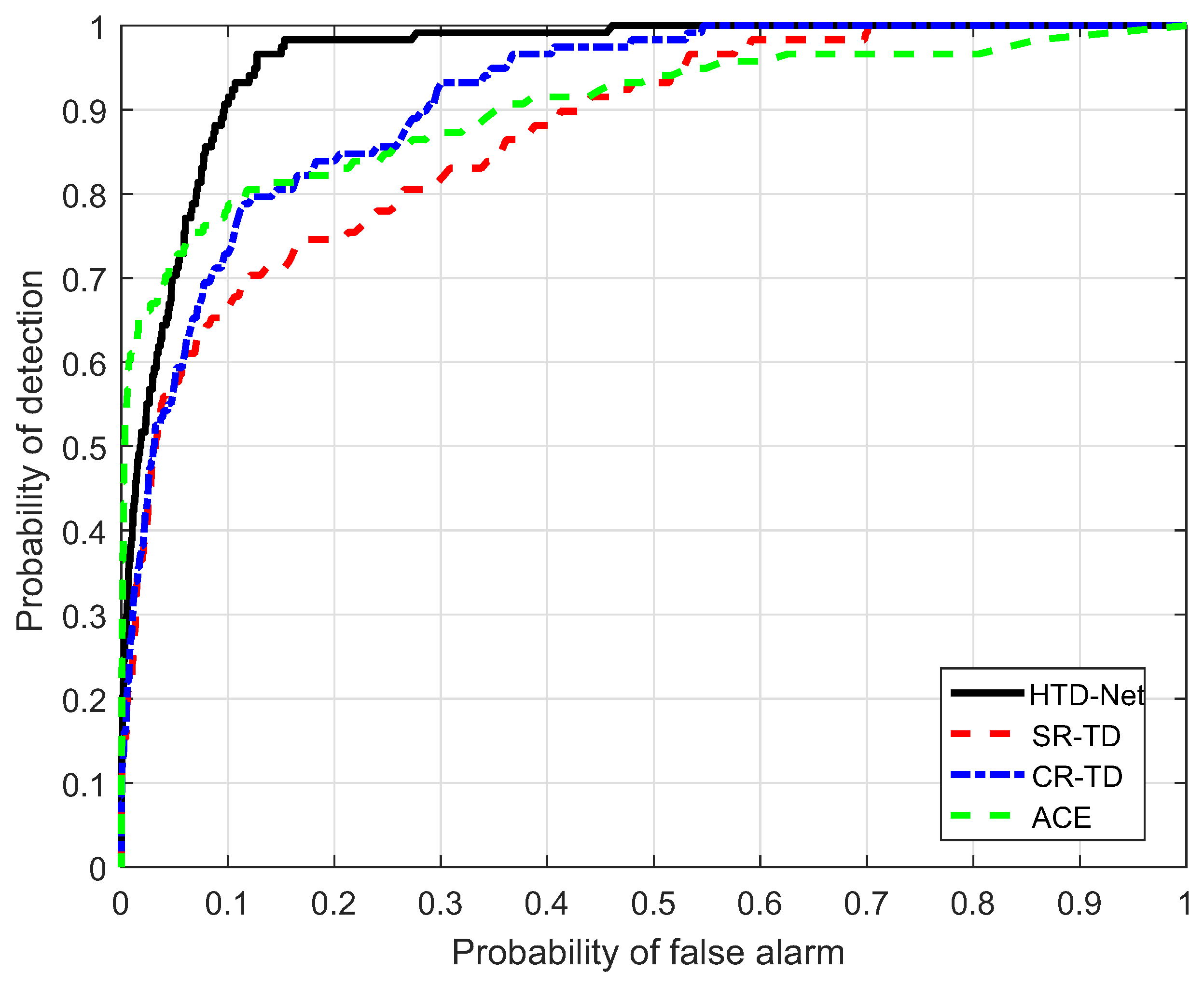 Remotesensing 12 01489 g017