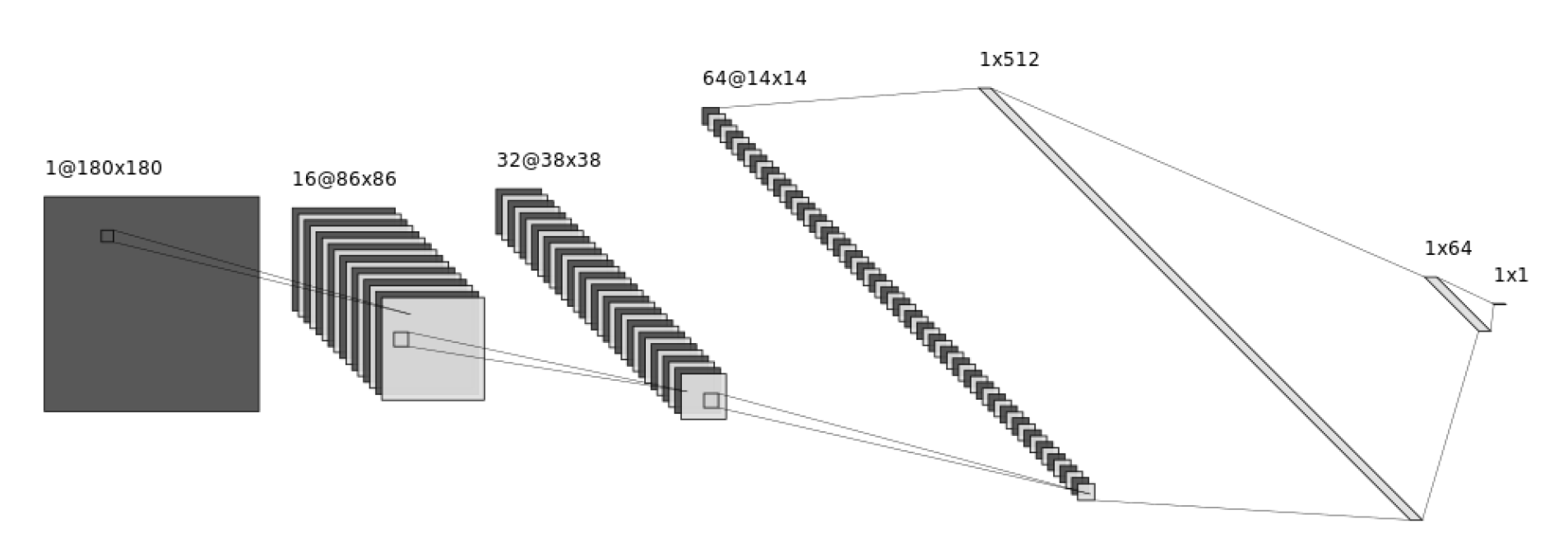 Remotesensing 12 01494 g005 Remotesensing 12 01494 g005