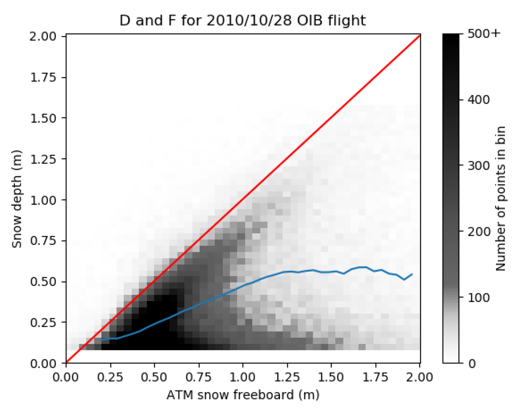 Remotesensing 12 01494 g006 Remotesensing 12 01494 g006