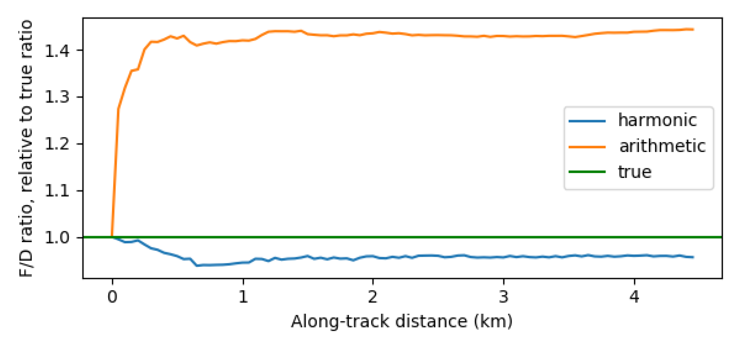 Remotesensing 12 01494 g007 Remotesensing 12 01494 g007