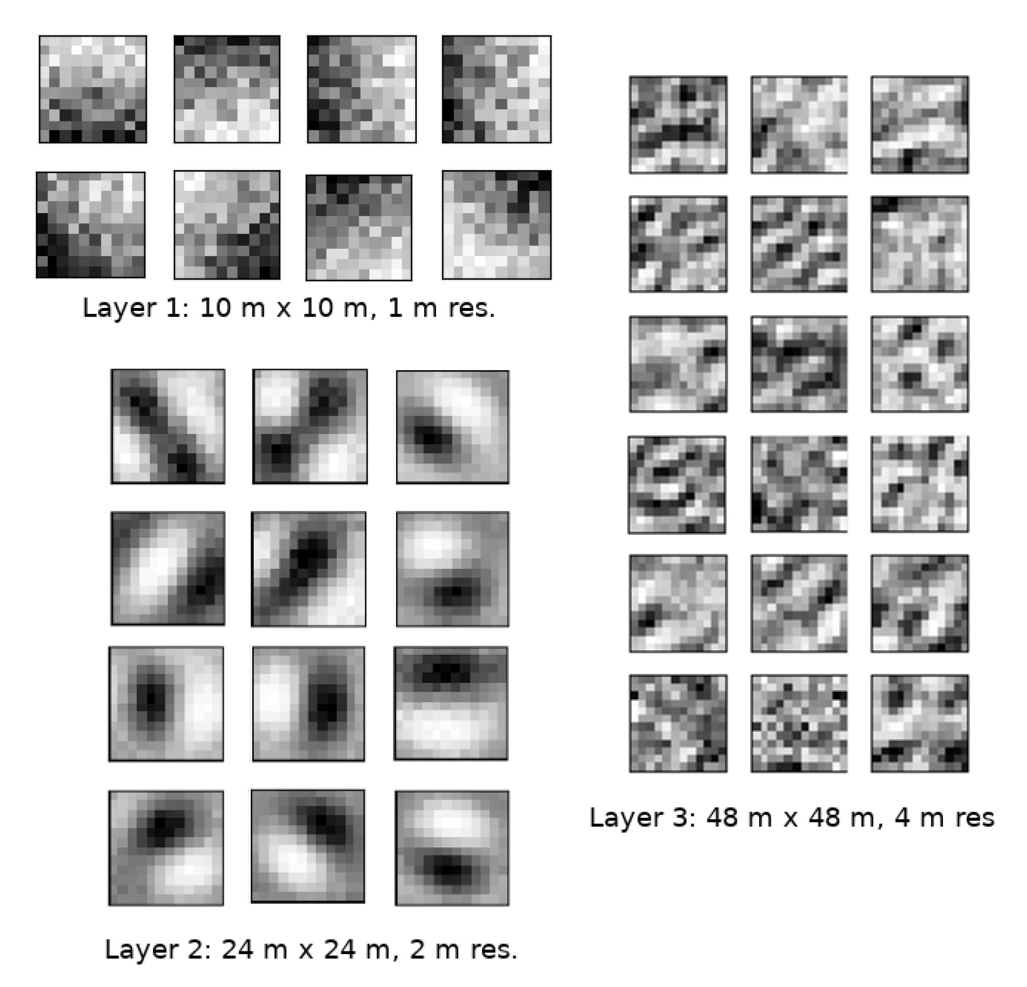 Remotesensing 12 01494 g011 Remotesensing 12 01494 g011