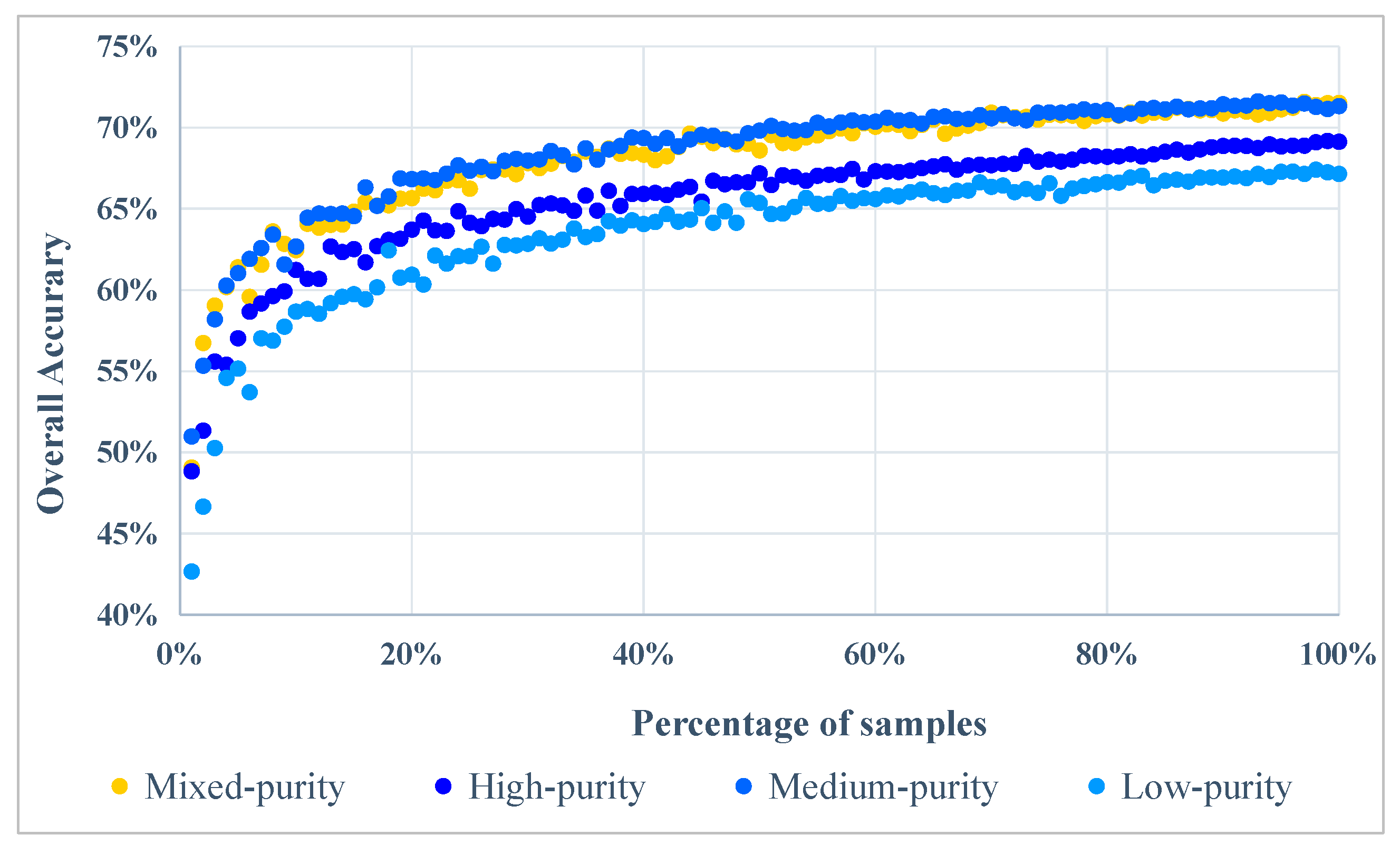 Remotesensing 12 01497 g008