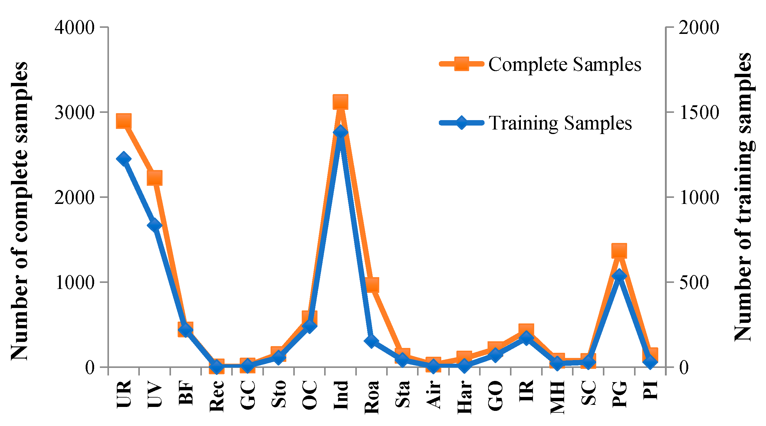 Remotesensing 12 01497 g010