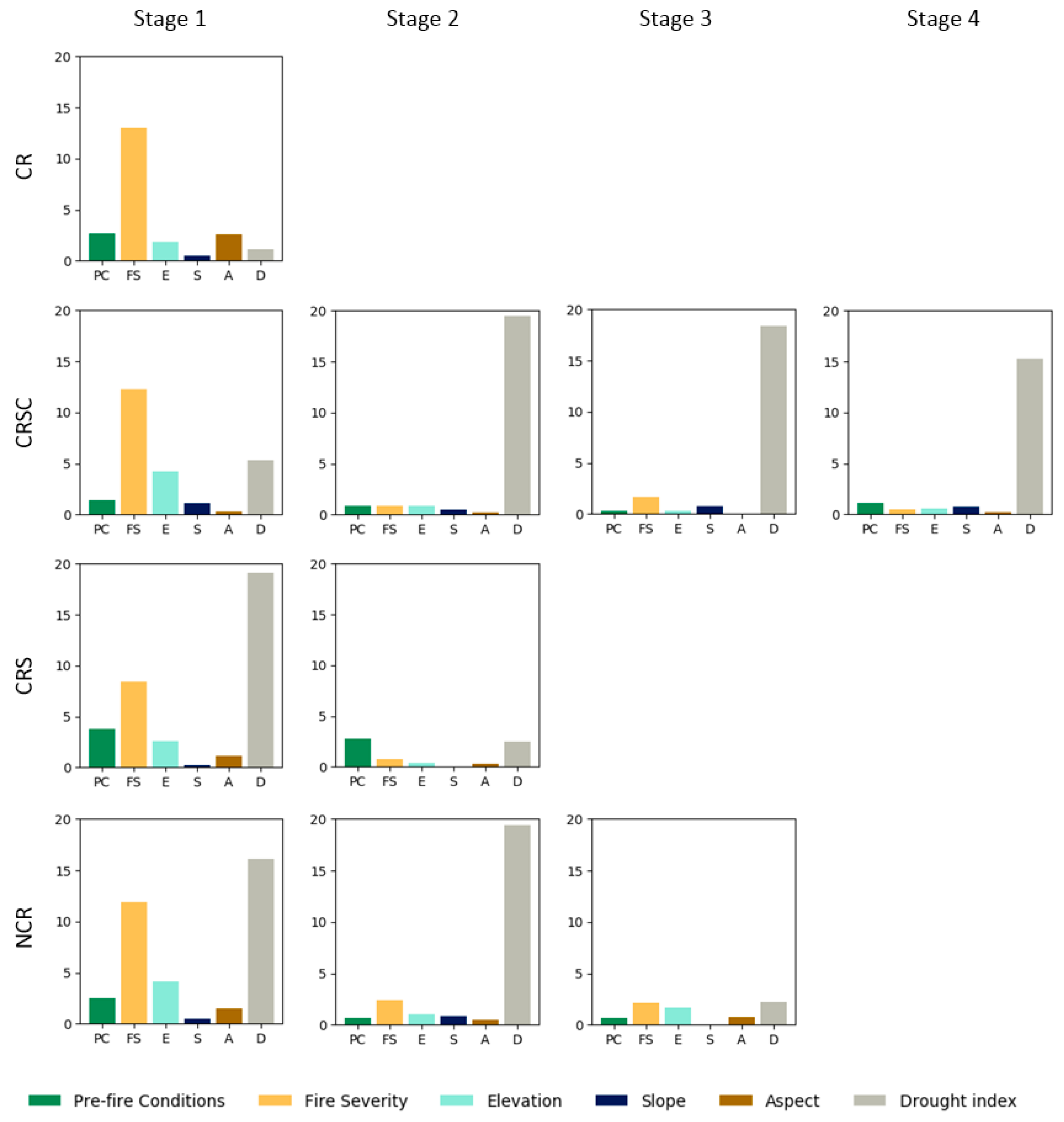 Remotesensing 12 01499 g008