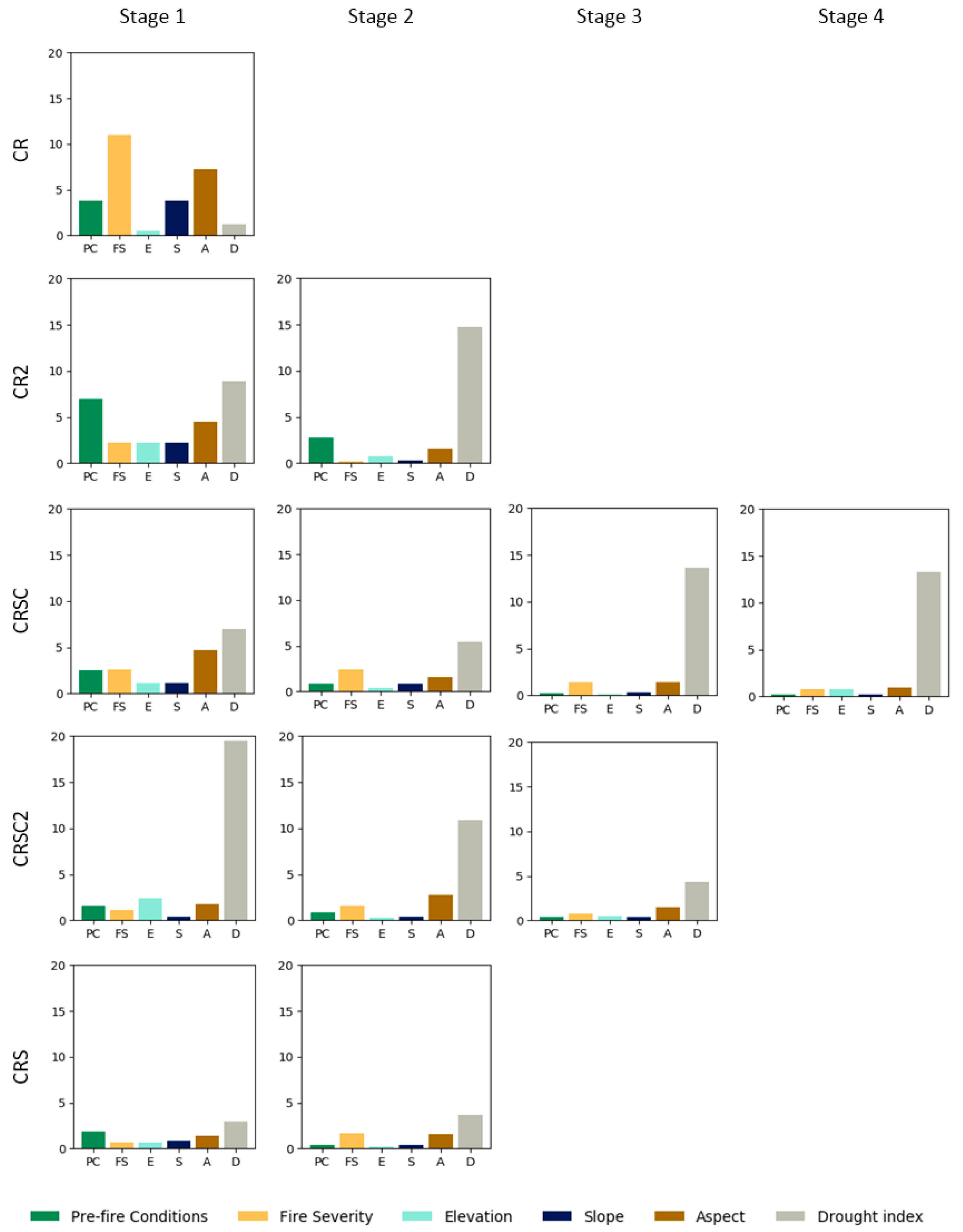 Remotesensing 12 01499 g009