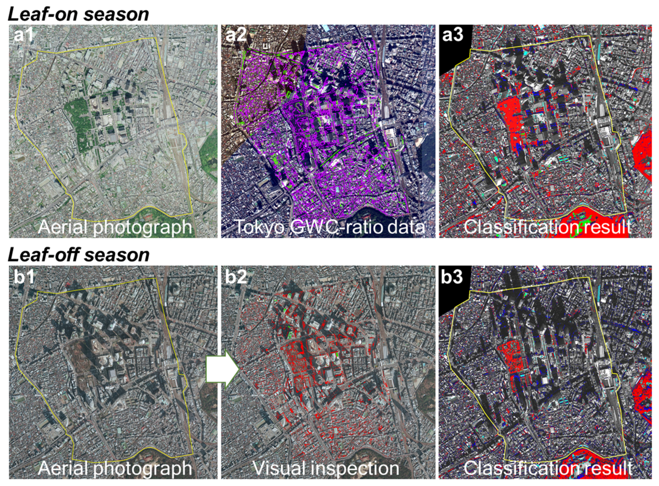 Remotesensing 12 01505 g004 Remotesensing 12 01505 g004