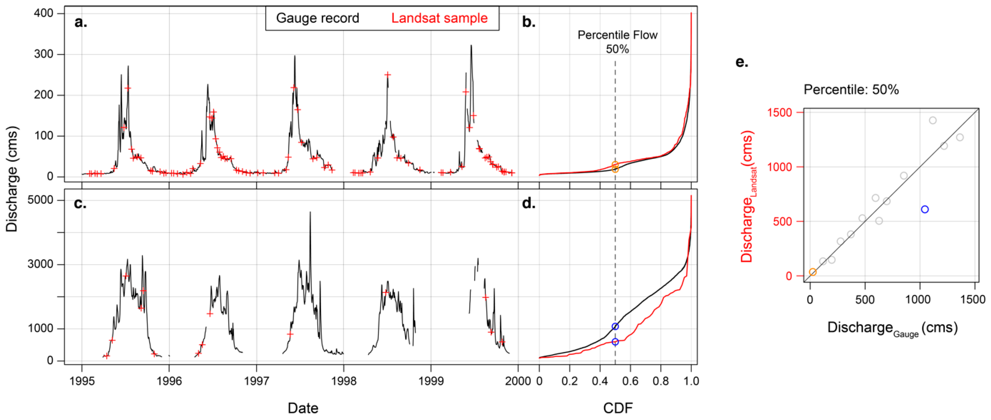 Remotesensing 12 01510 g002 Remotesensing 12 01510 g002