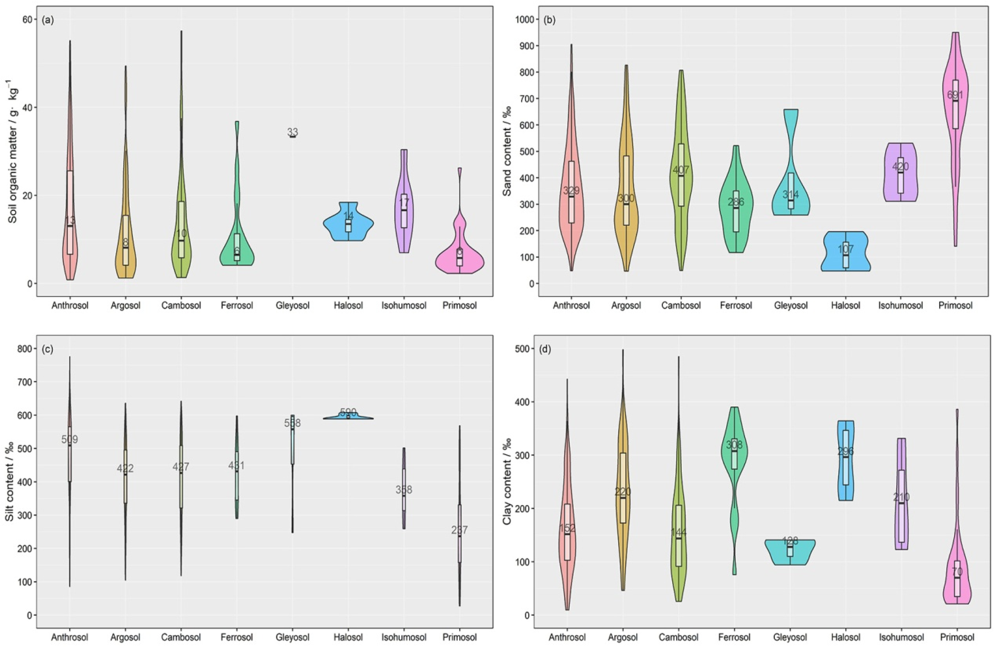 Remotesensing 12 01512 g004