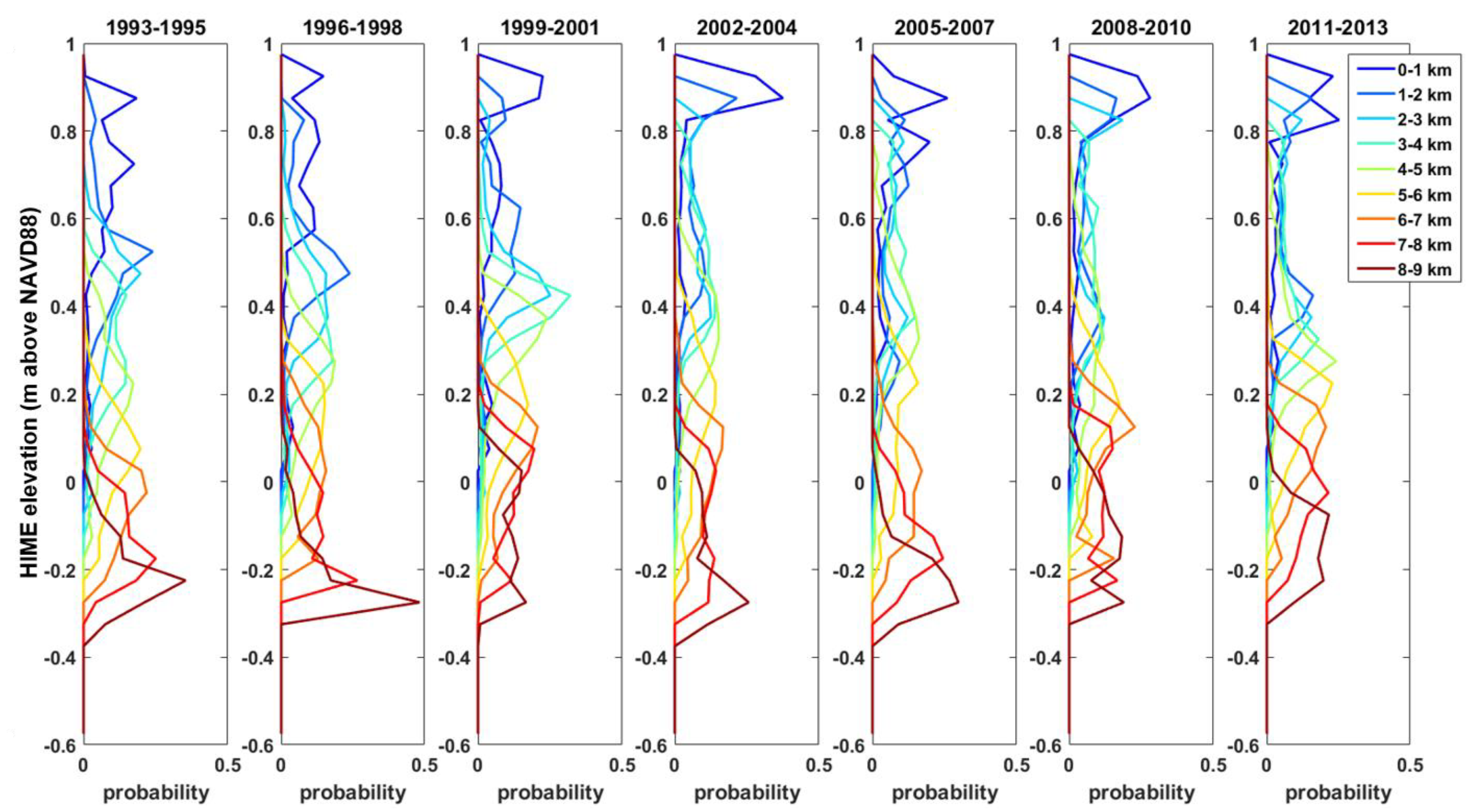 Remotesensing 12 01517 g008