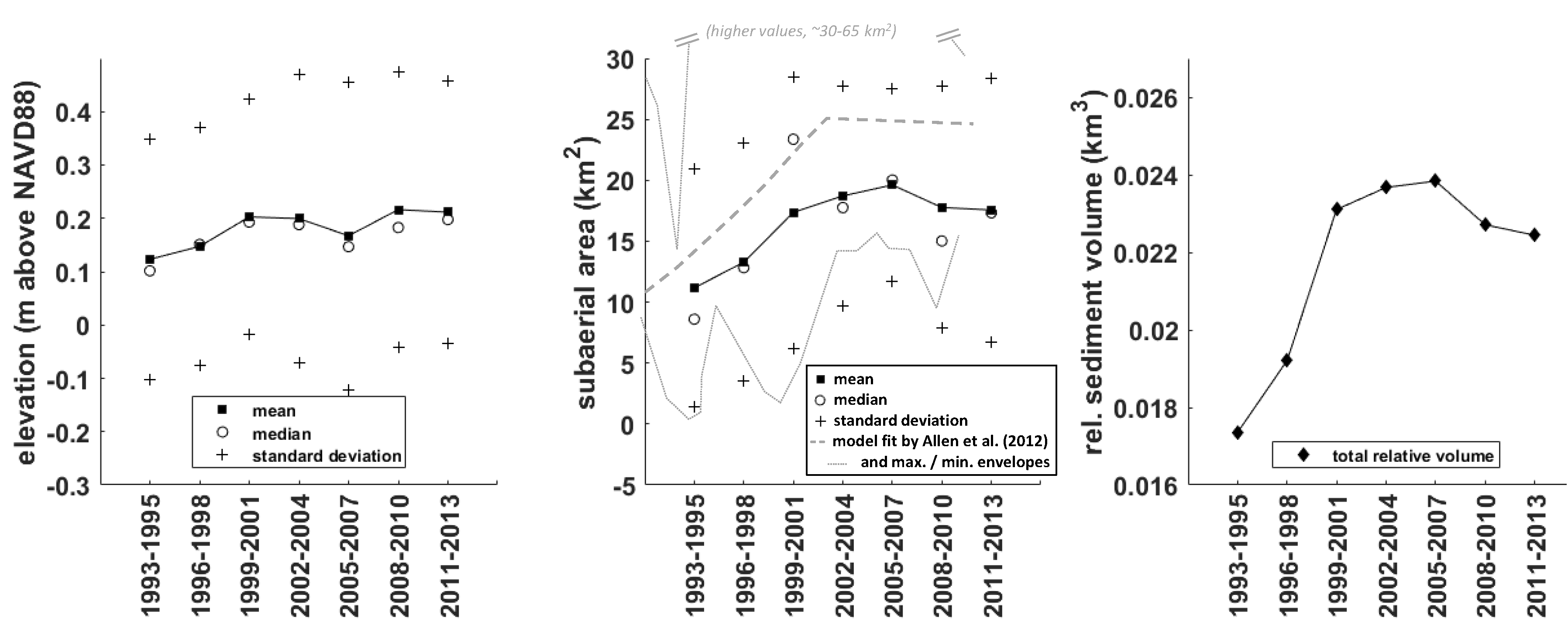 Remotesensing 12 01517 g009