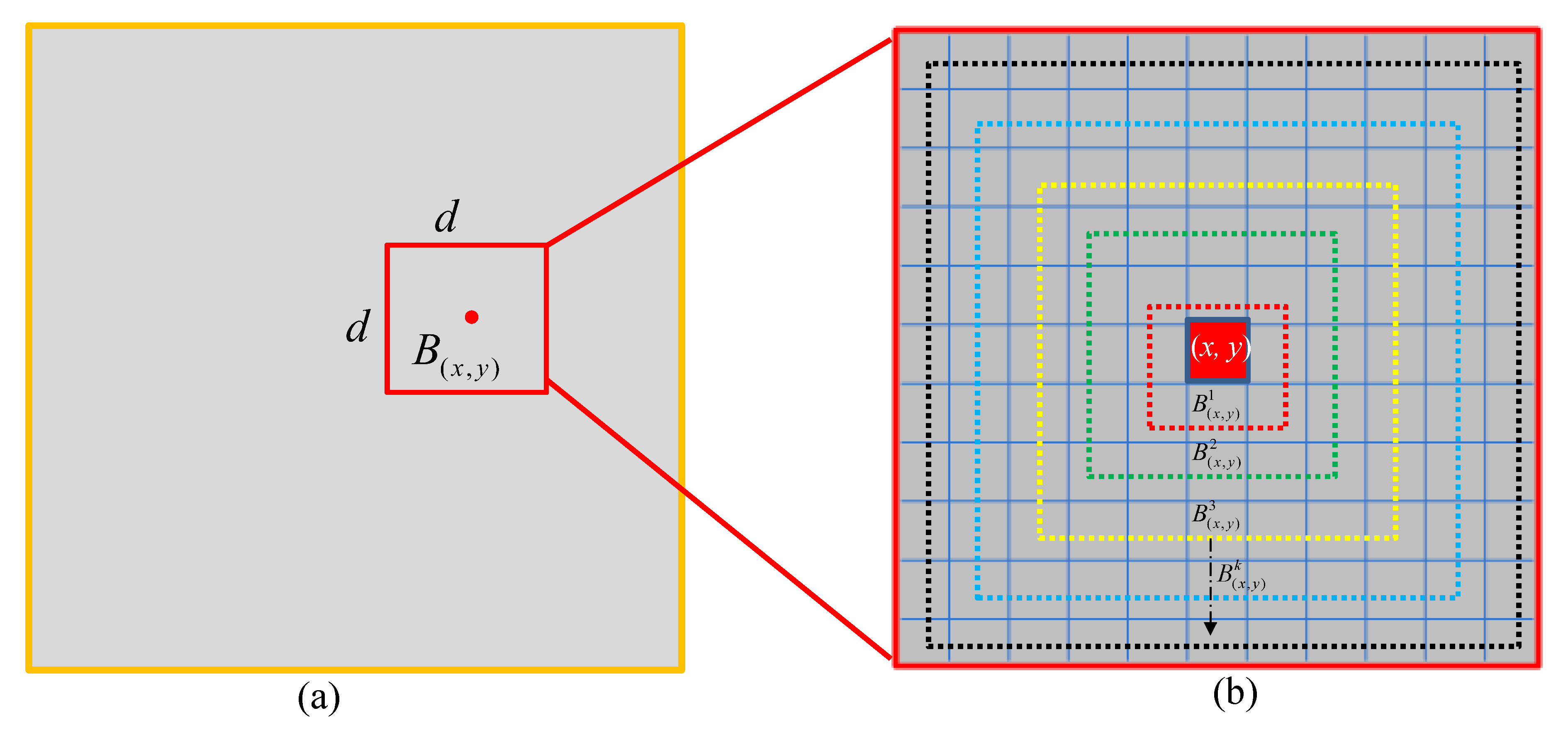 Remotesensing 12 01520 g004 Remotesensing 12 01520 g004
