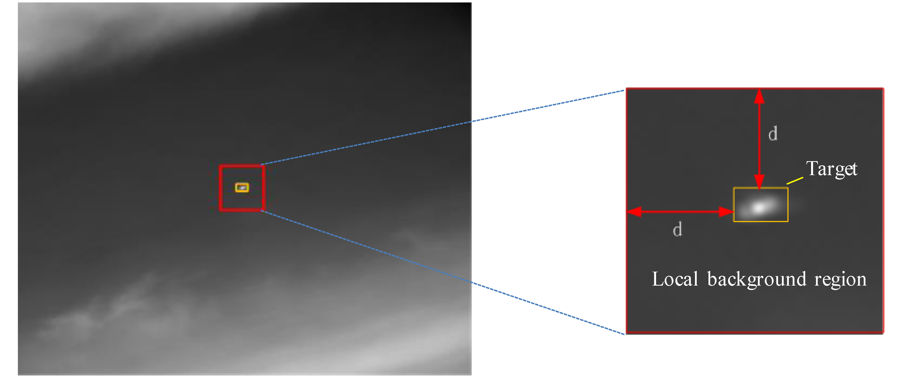 Remotesensing 12 01520 g009 Remotesensing 12 01520 g009