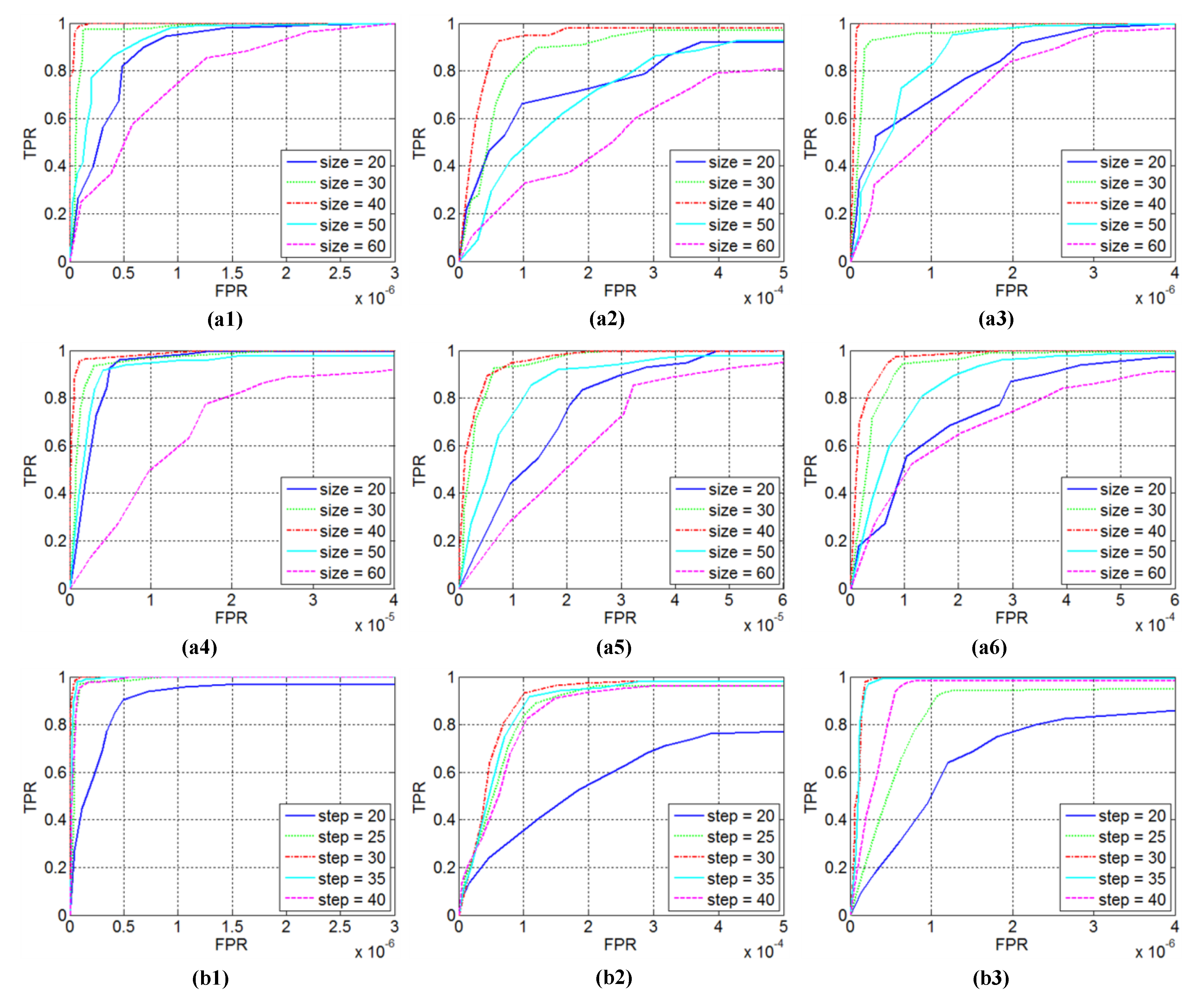 Remotesensing 12 01520 g010a Remotesensing 12 01520 g010a