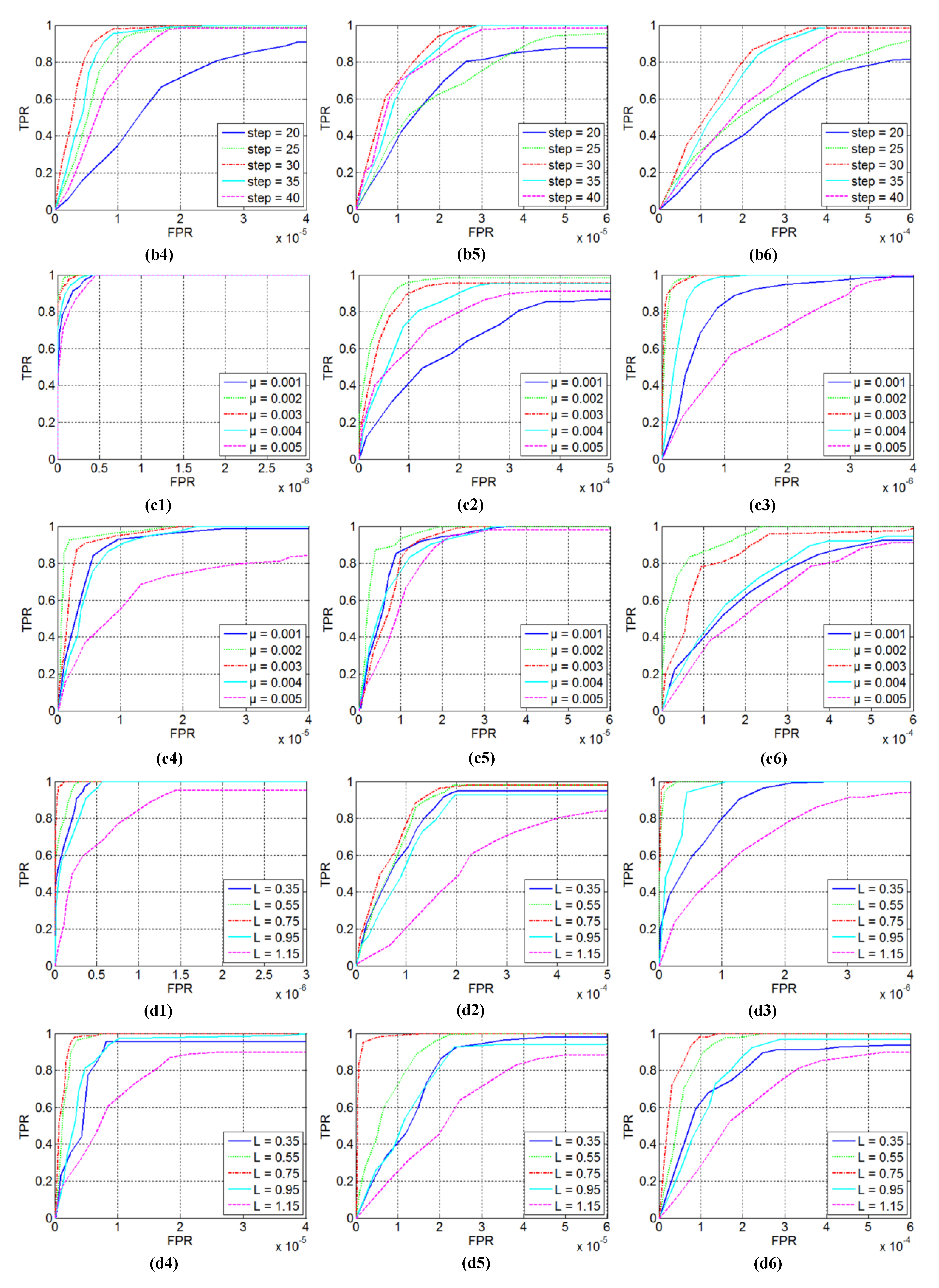 Remotesensing 12 01520 g010b Remotesensing 12 01520 g010b