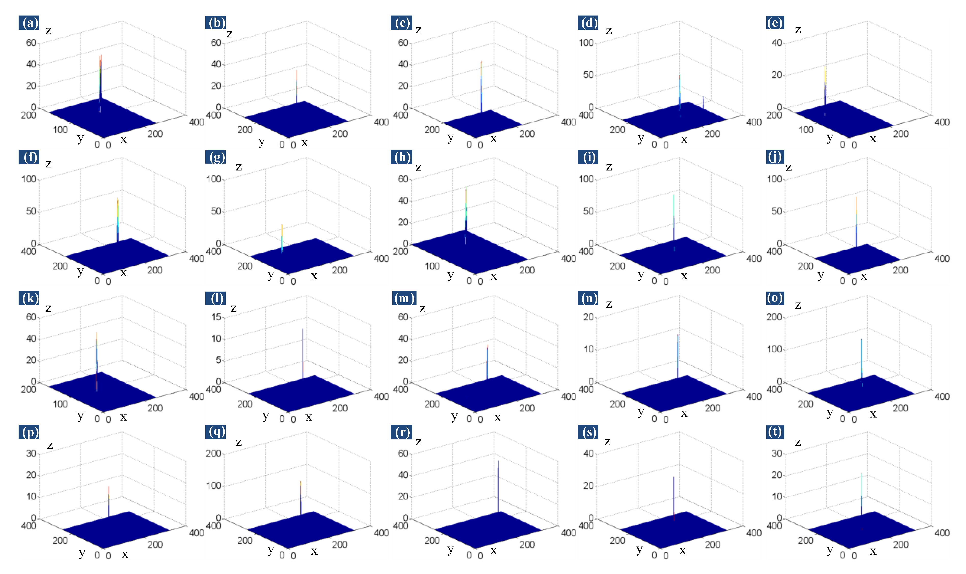 Remotesensing 12 01520 g012 Remotesensing 12 01520 g012