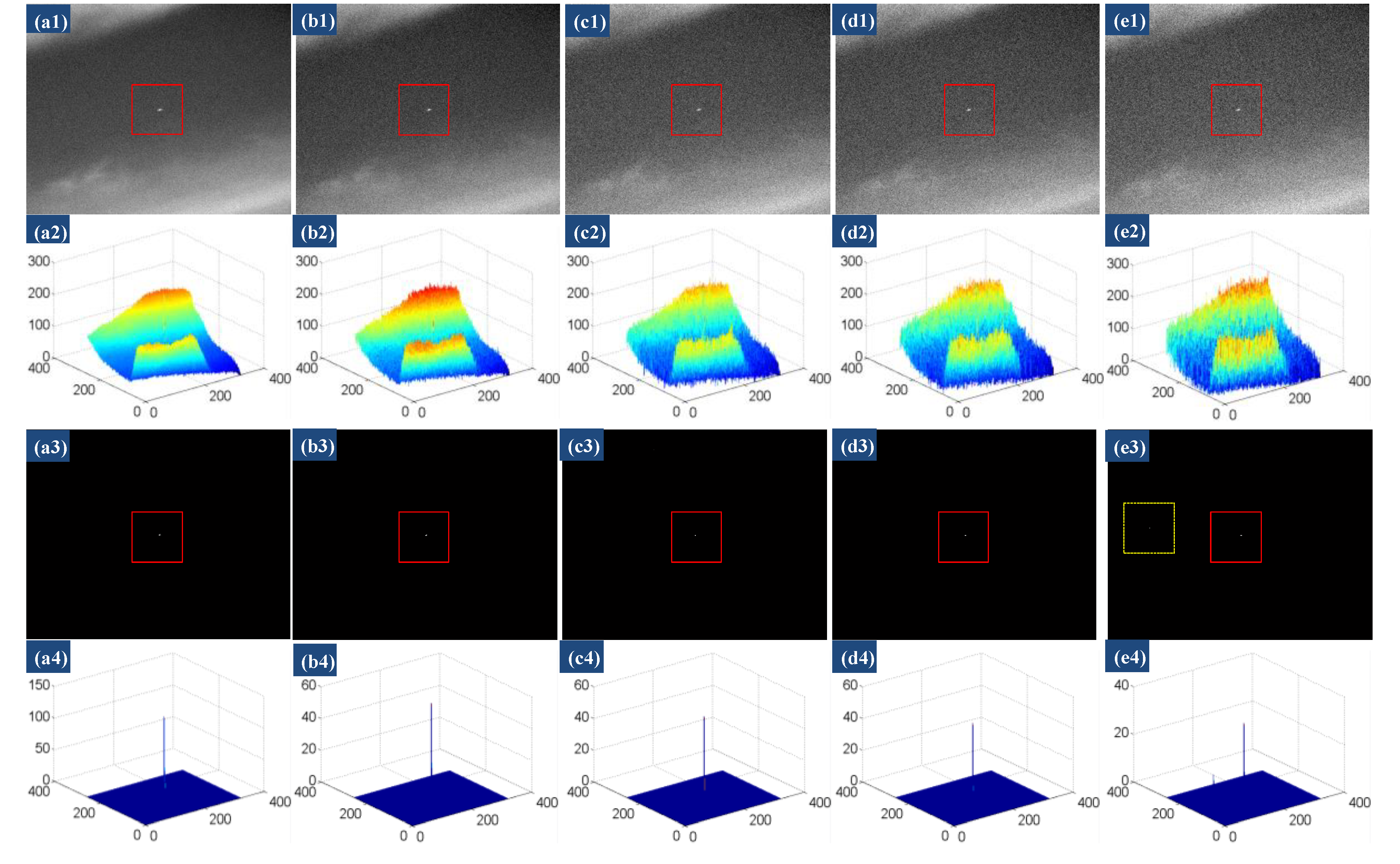 Remotesensing 12 01520 g014 Remotesensing 12 01520 g014