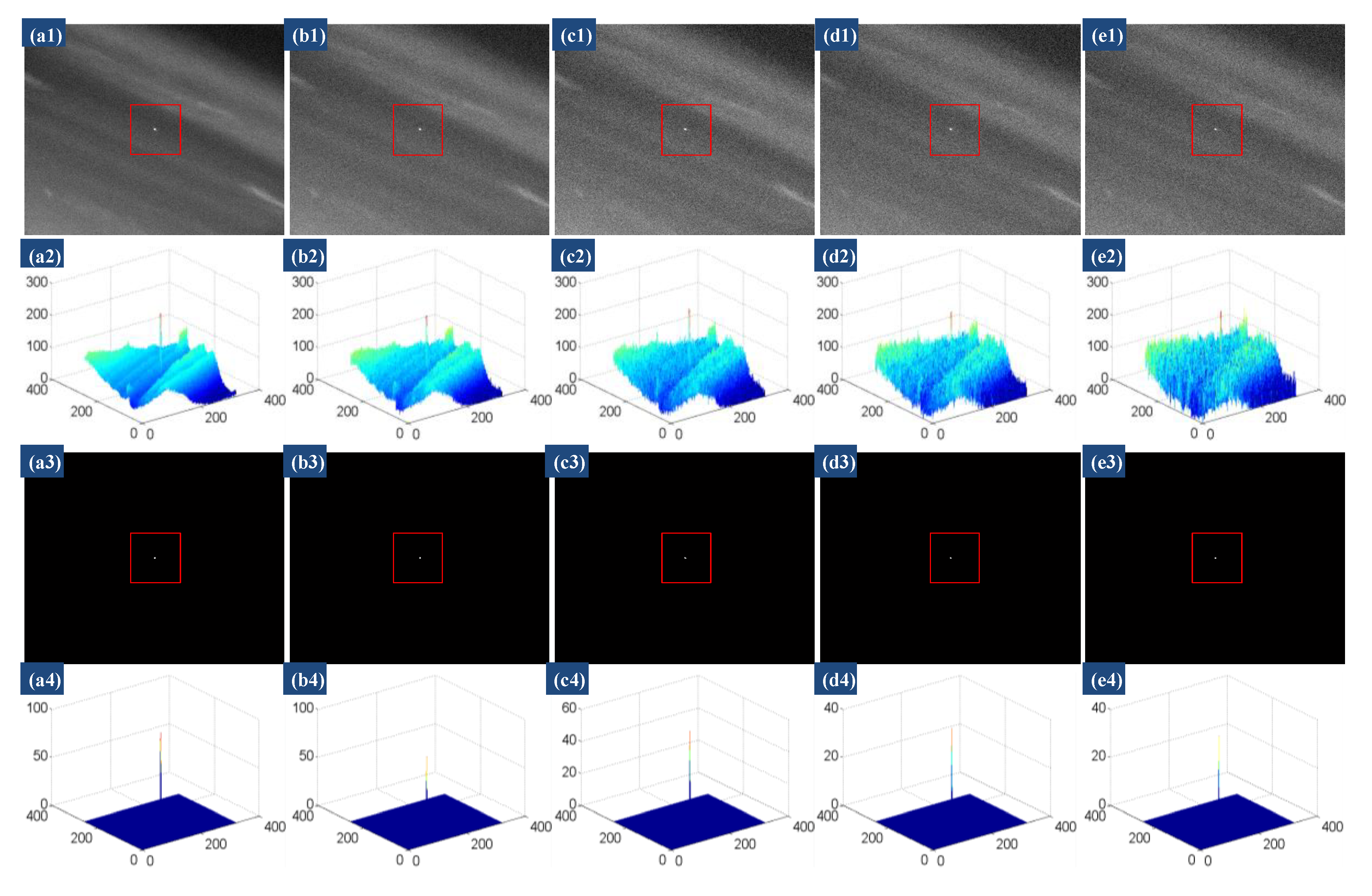 Remotesensing 12 01520 g015 Remotesensing 12 01520 g015