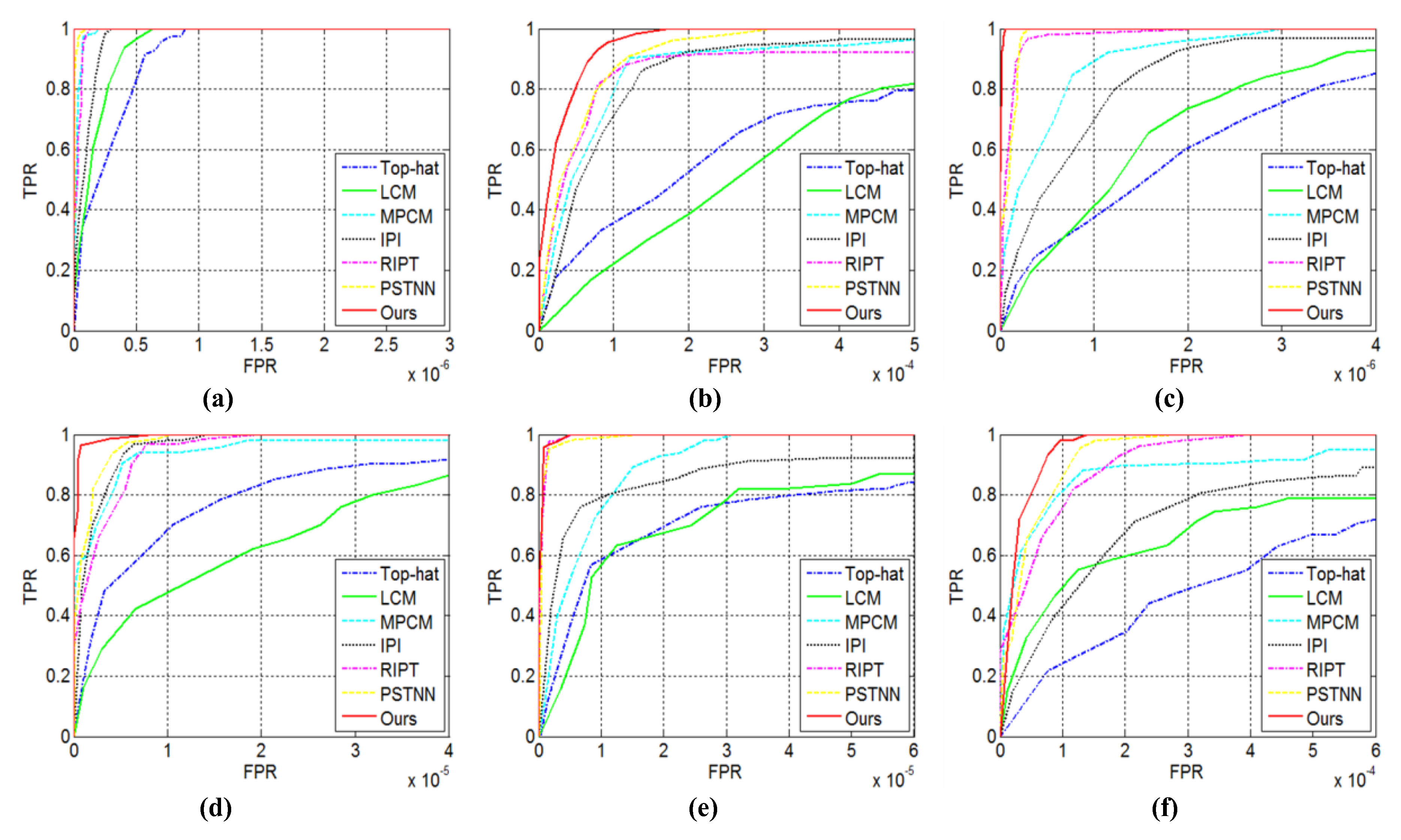 Remotesensing 12 01520 g016 Remotesensing 12 01520 g016