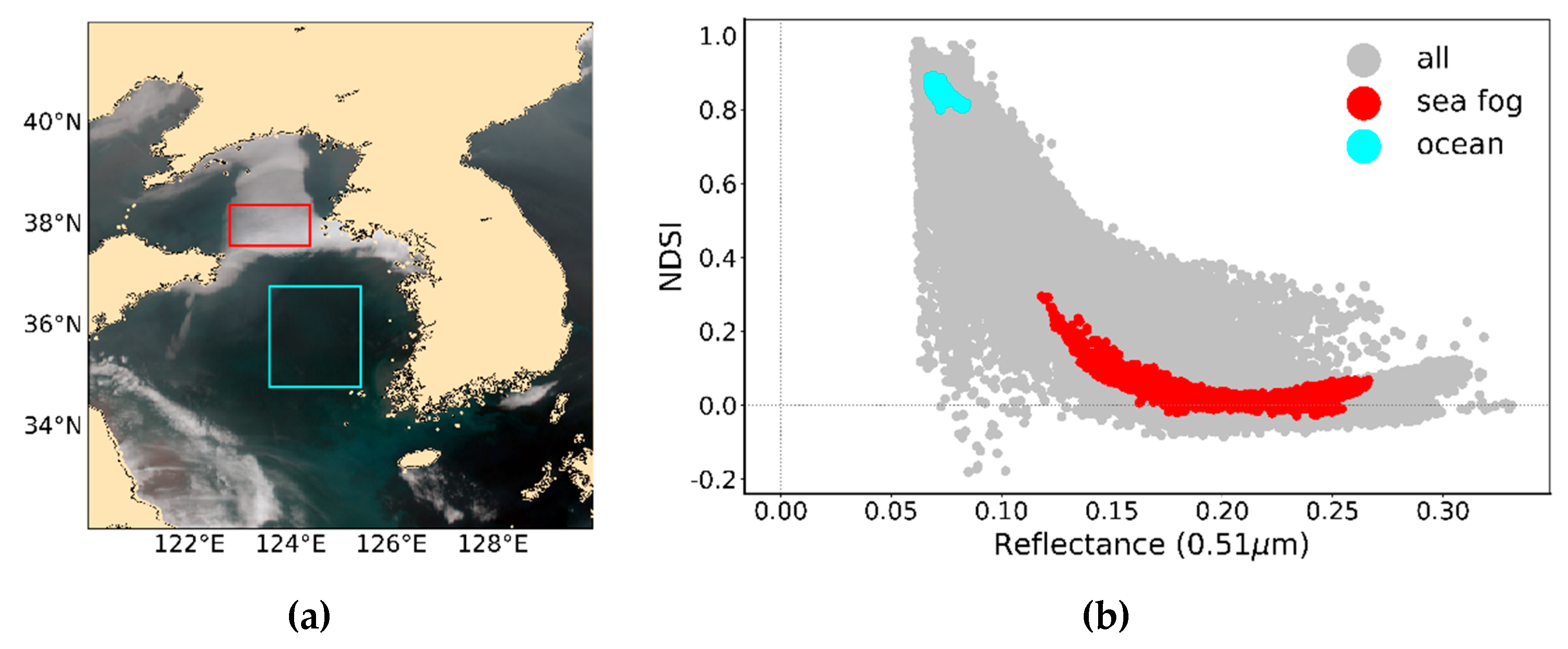 Remotesensing 12 01521 g003