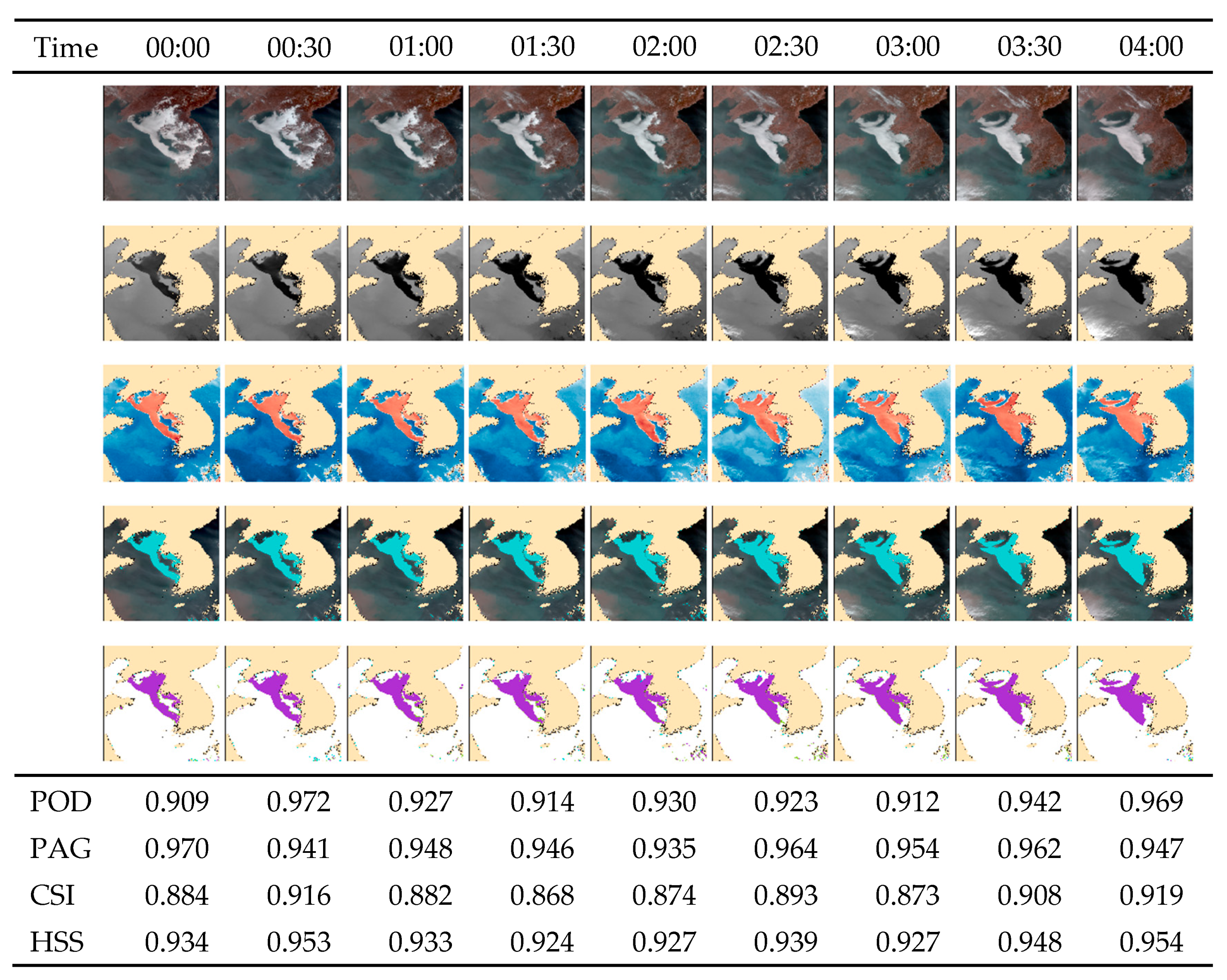 Remotesensing 12 01521 g011