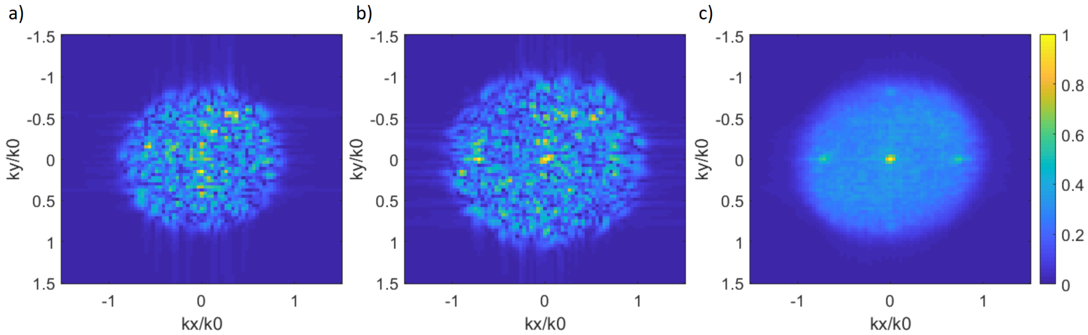 Remotesensing 12 01531 g005 Remotesensing 12 01531 g005