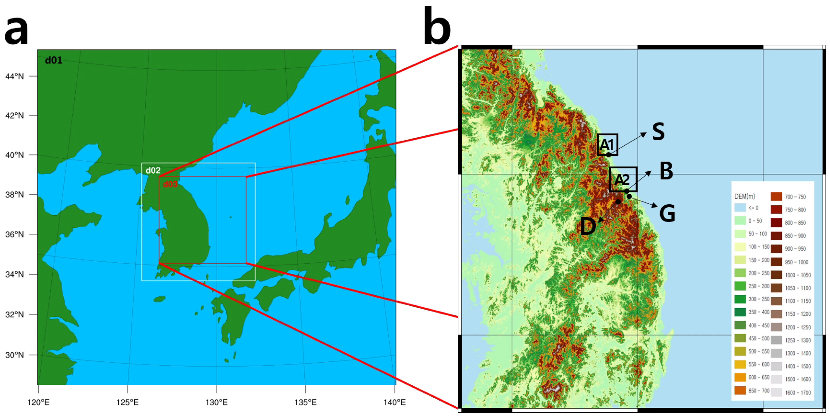 Remotesensing 12 01532 g001