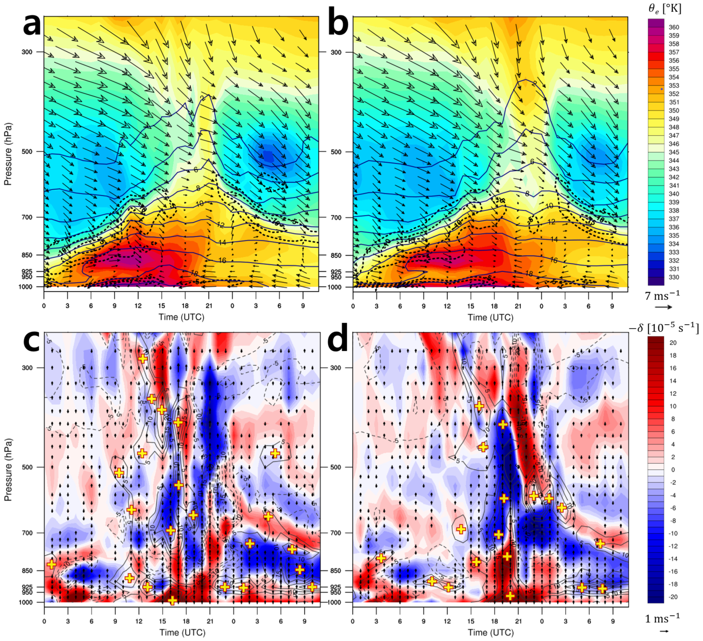 Remotesensing 12 01532 g011