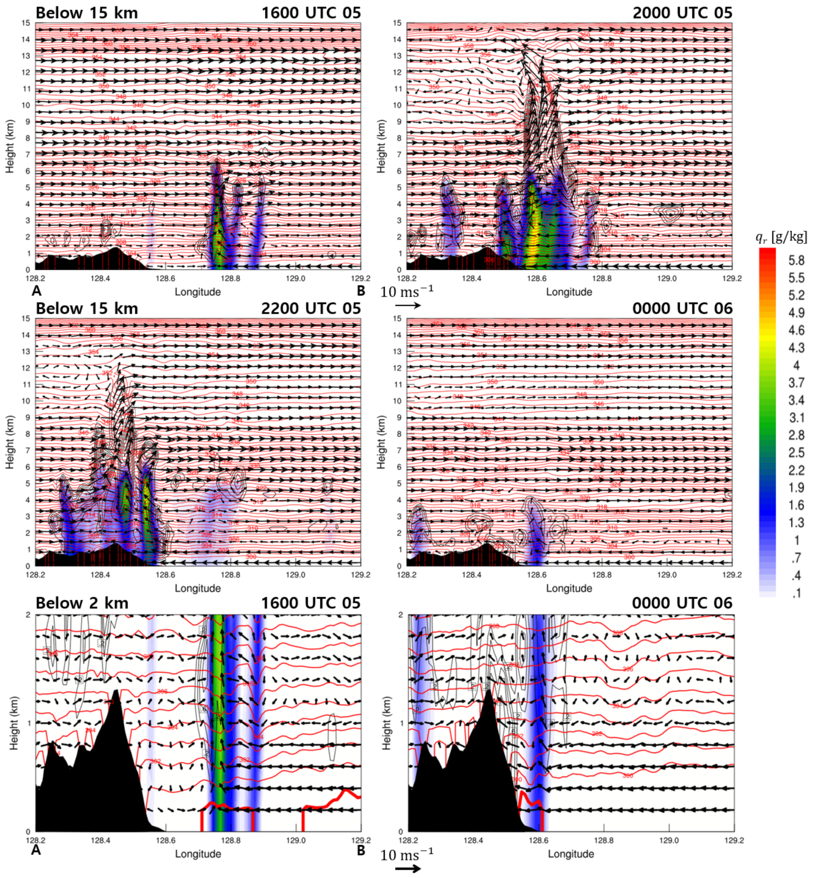 Remotesensing 12 01532 g014