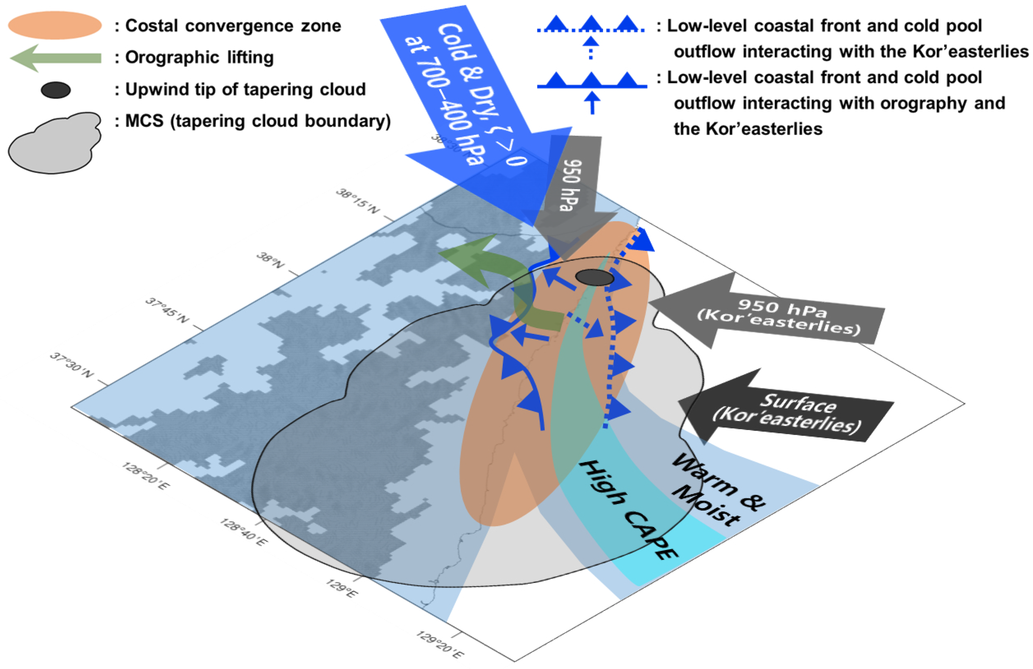 Remotesensing 12 01532 g016