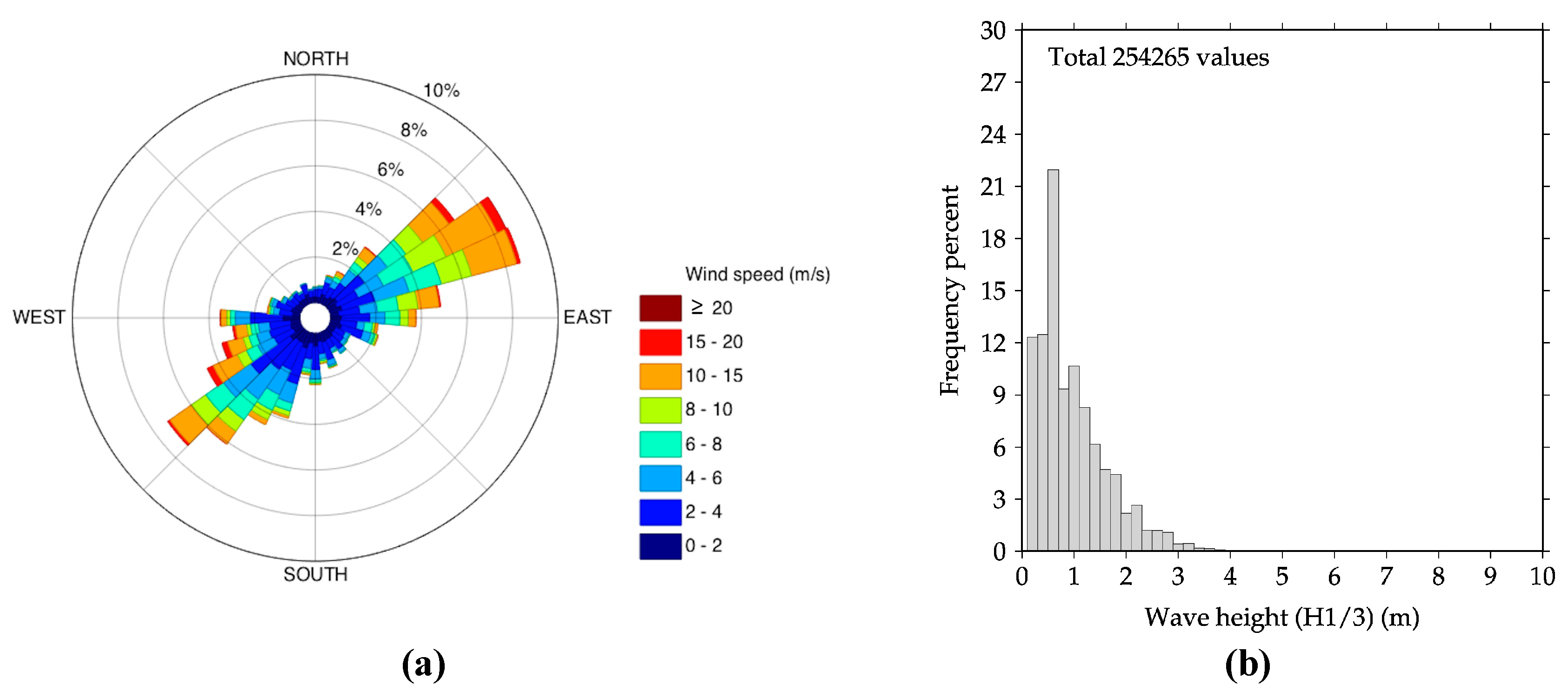 Remotesensing 12 01535 g003