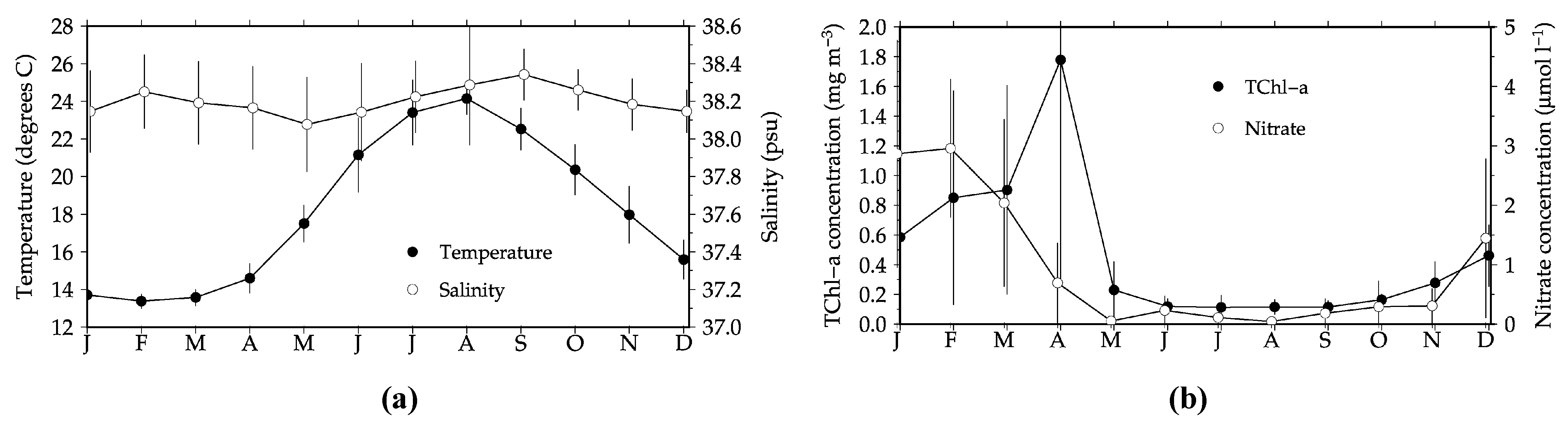 Remotesensing 12 01535 g004